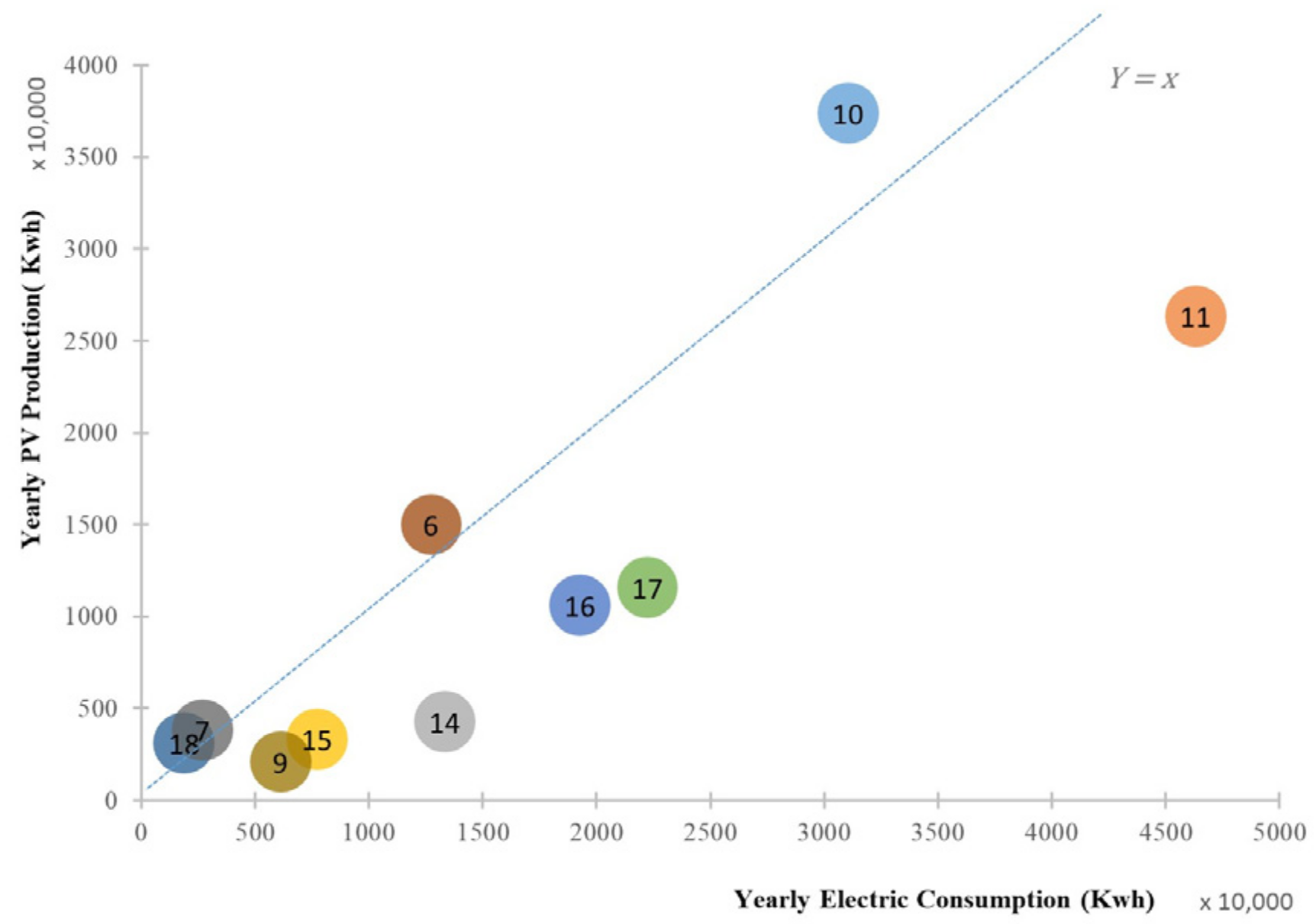 Energies 14 01626 g008 Energies 14 01626 g008