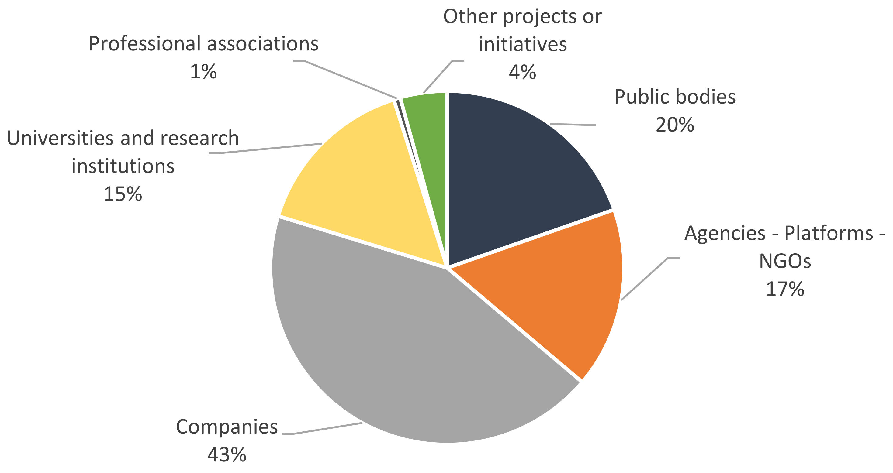 Energies 14 01627 g002