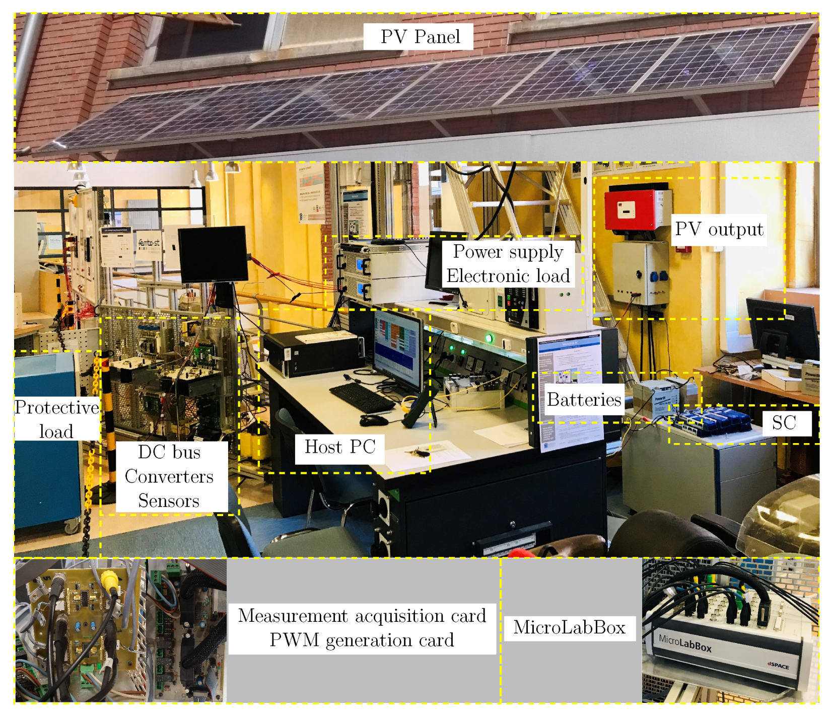 Energies 14 01628 g004