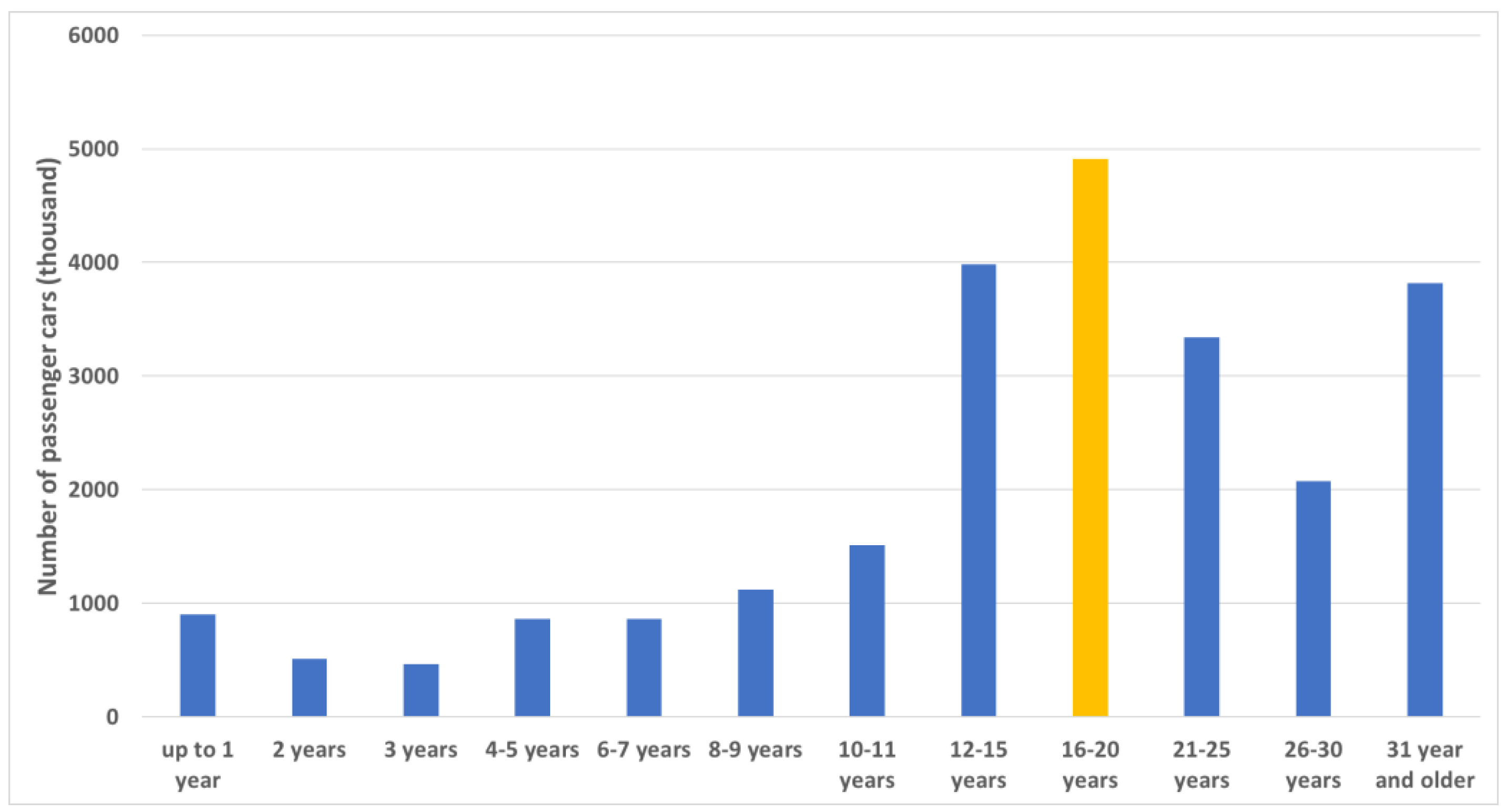 Energies 14 01631 g001 Energies 14 01631 g001