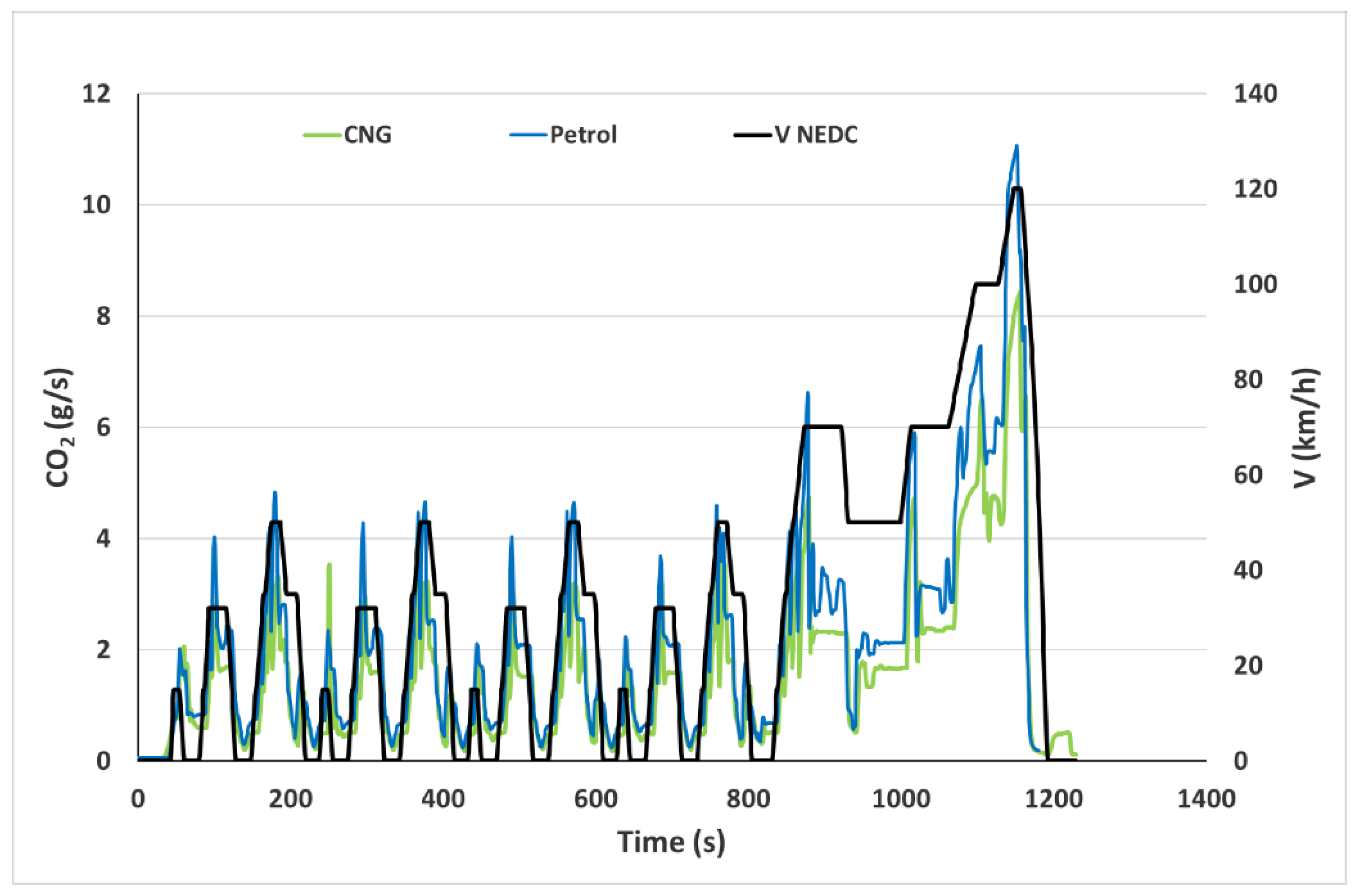 Energies 14 01631 g005 Energies 14 01631 g005