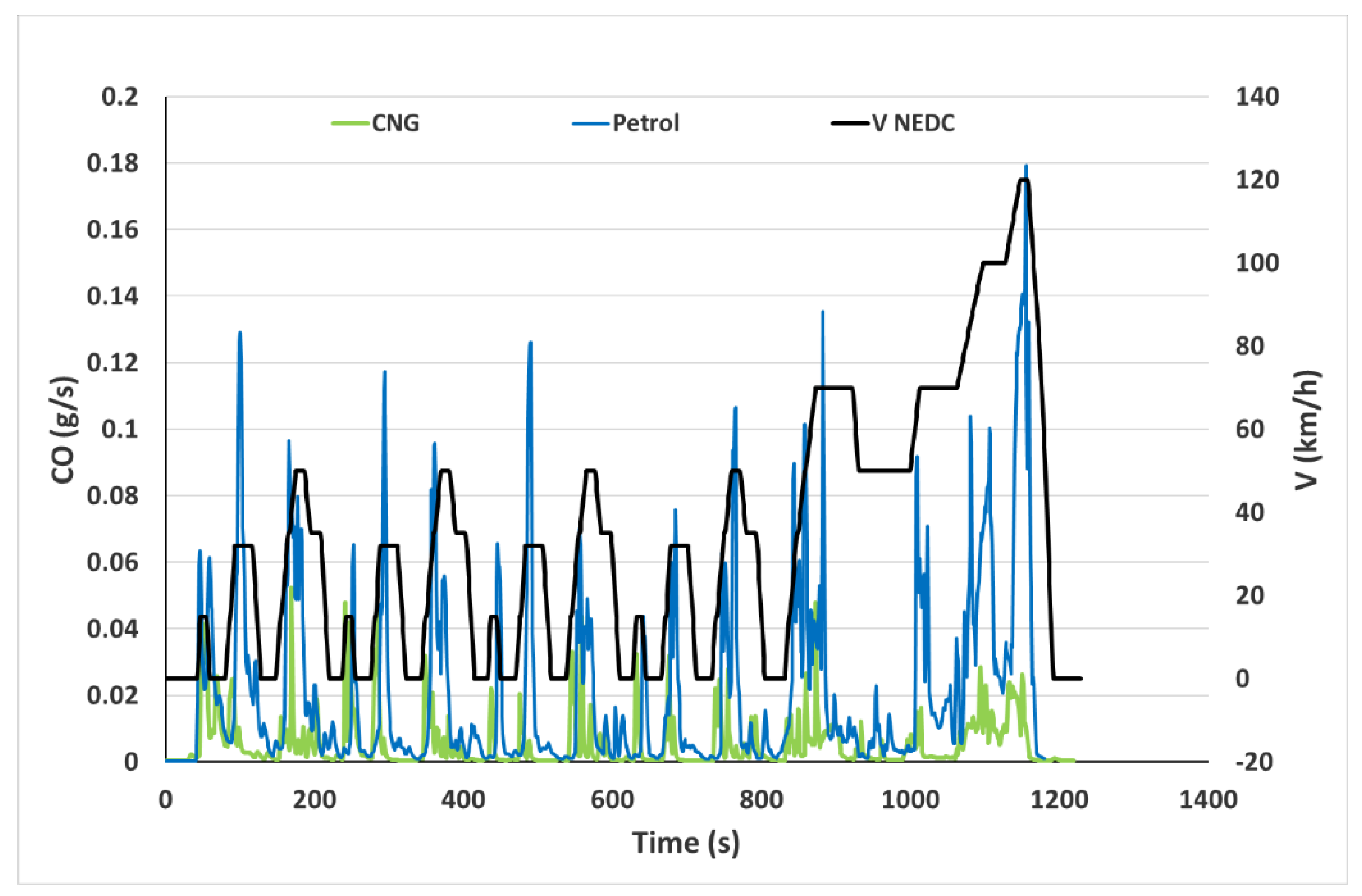 Energies 14 01631 g006 Energies 14 01631 g006
