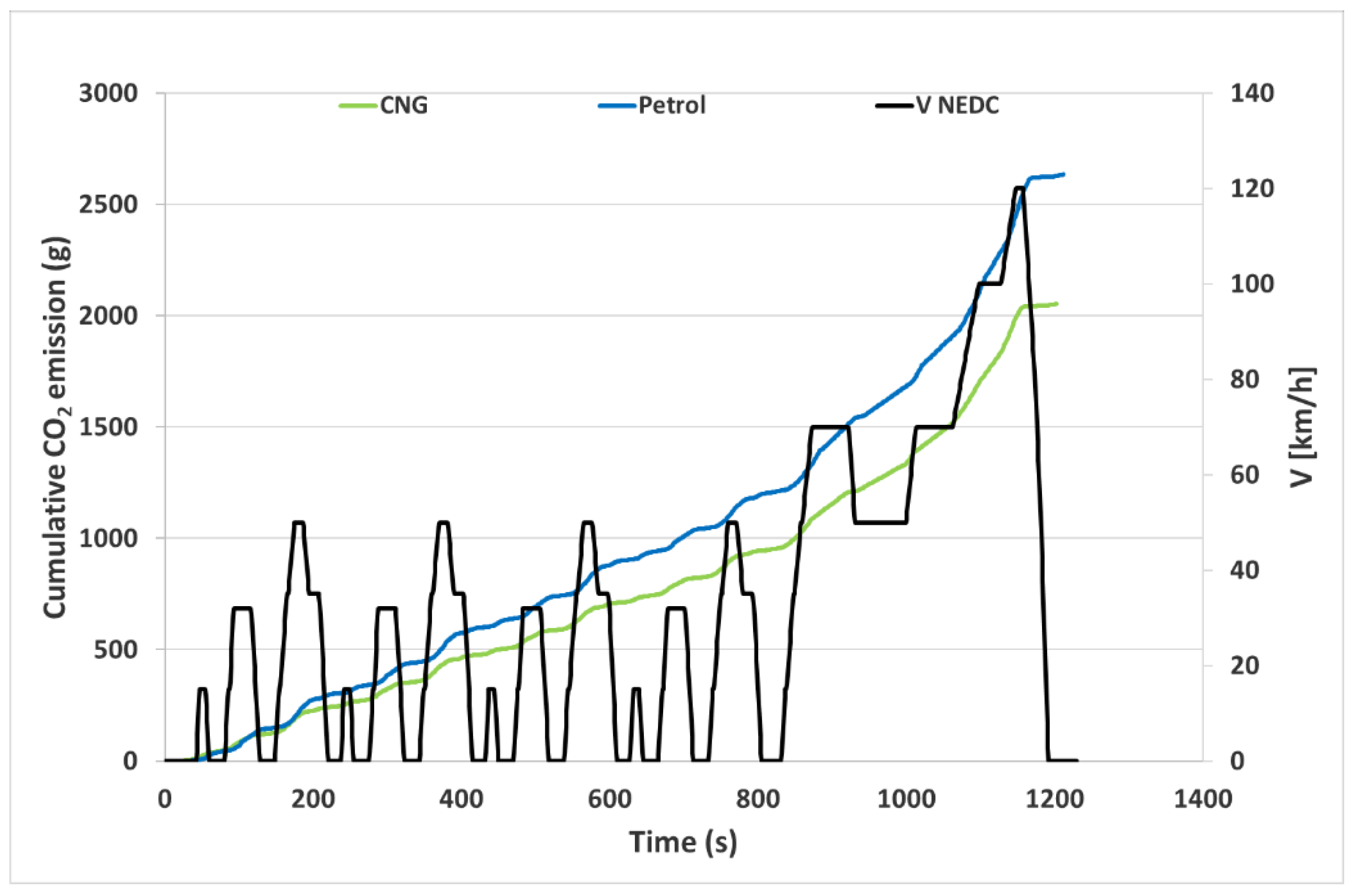 Energies 14 01631 g007 Energies 14 01631 g007