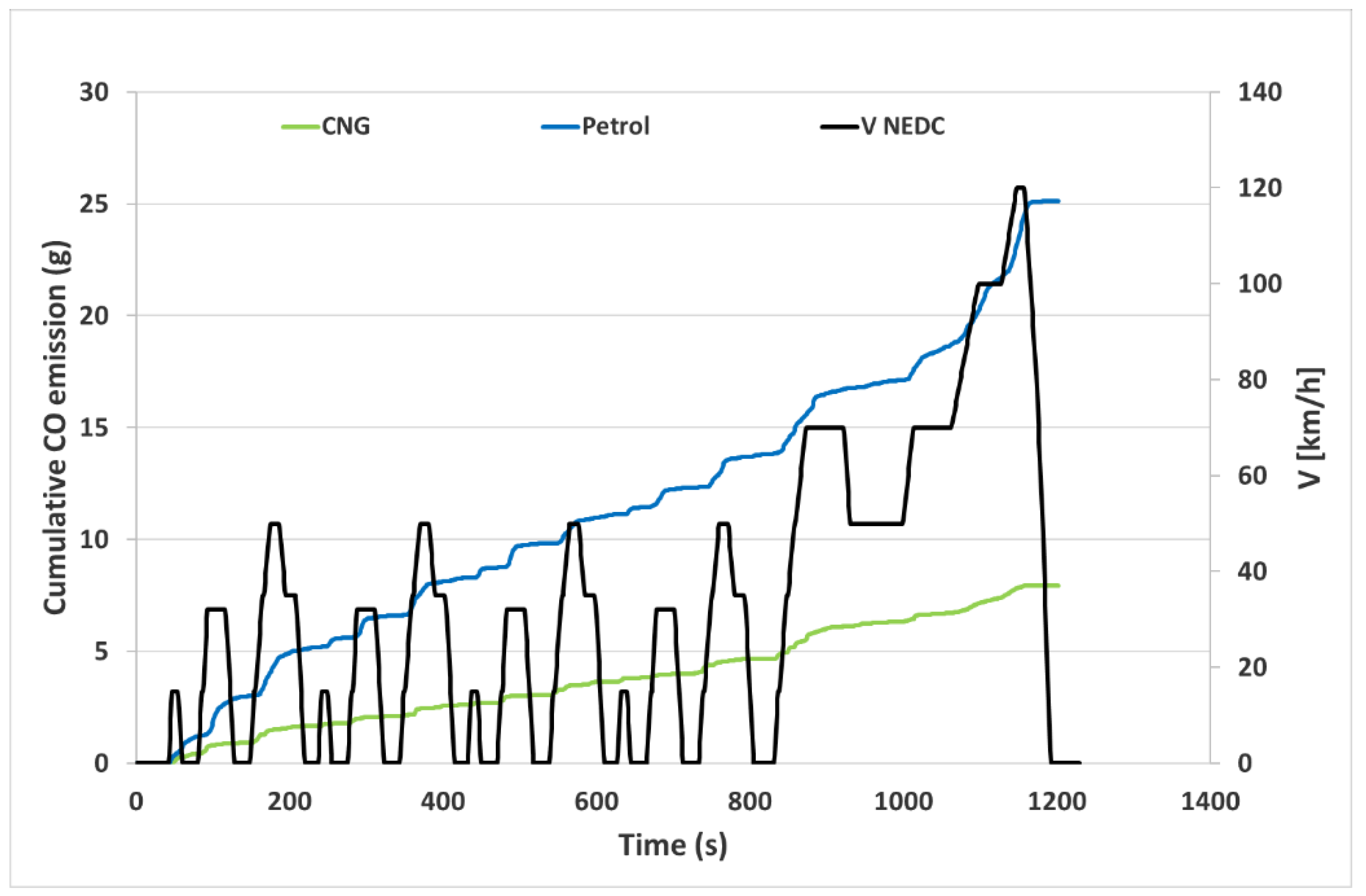 Energies 14 01631 g008 Energies 14 01631 g008