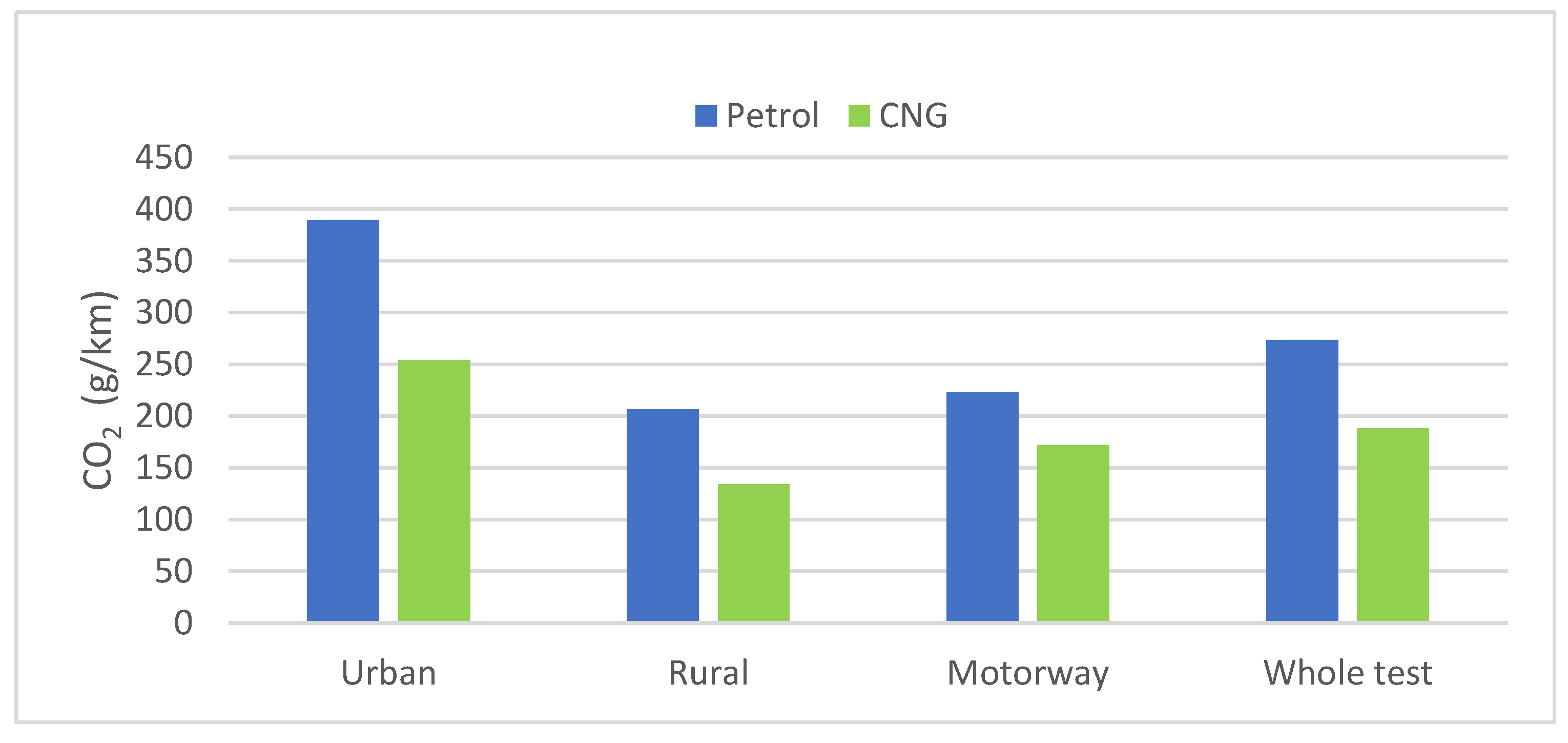 Energies 14 01631 g009 Energies 14 01631 g009
