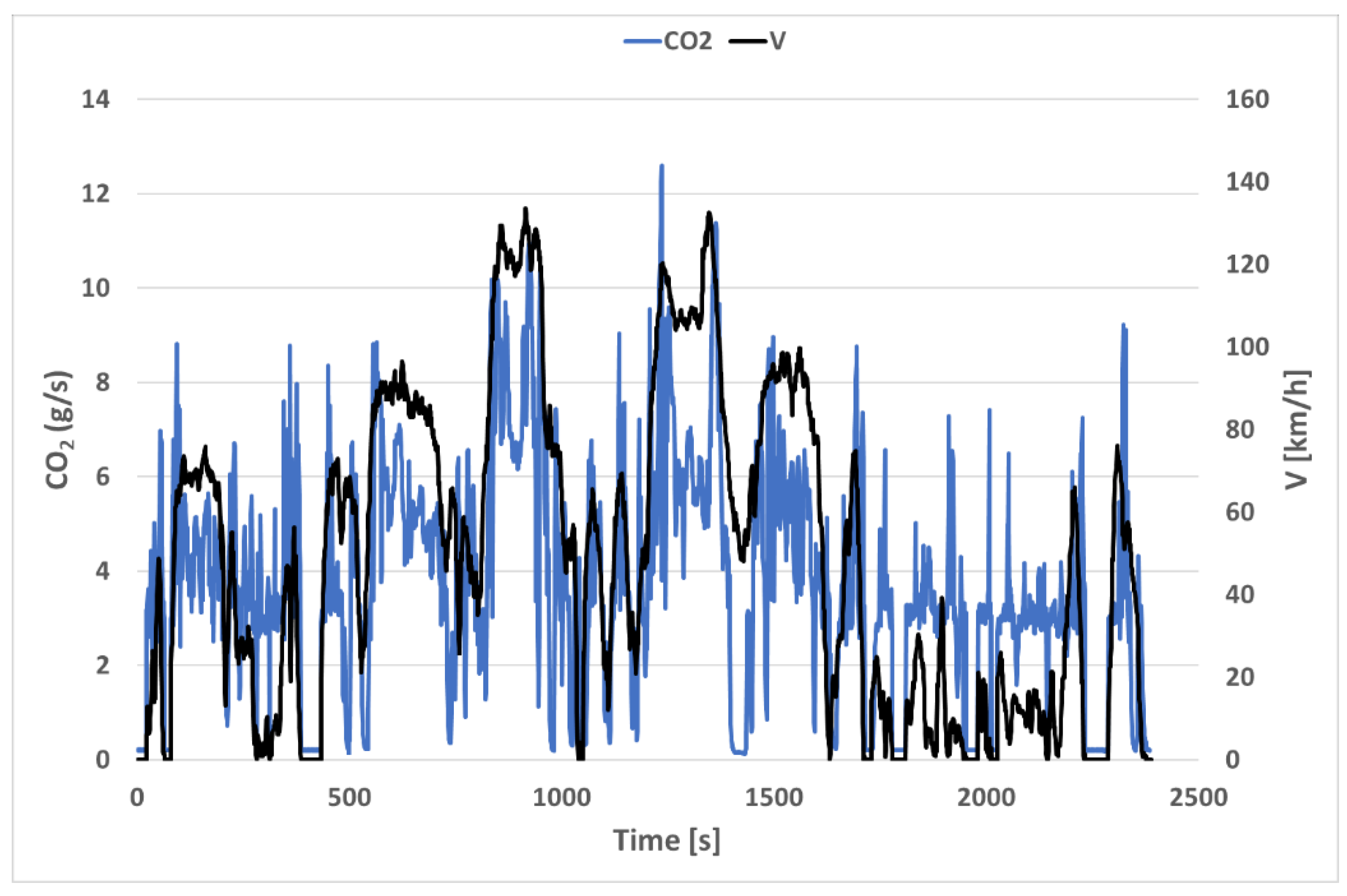 Energies 14 01631 g011 Energies 14 01631 g011