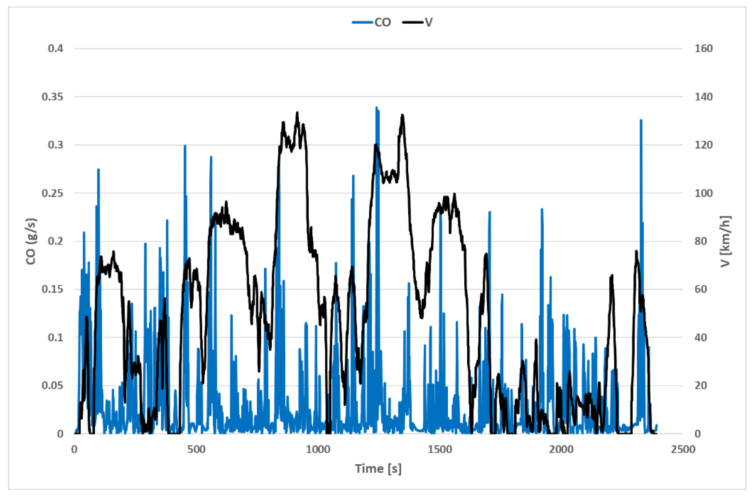 Energies 14 01631 g012 Energies 14 01631 g012