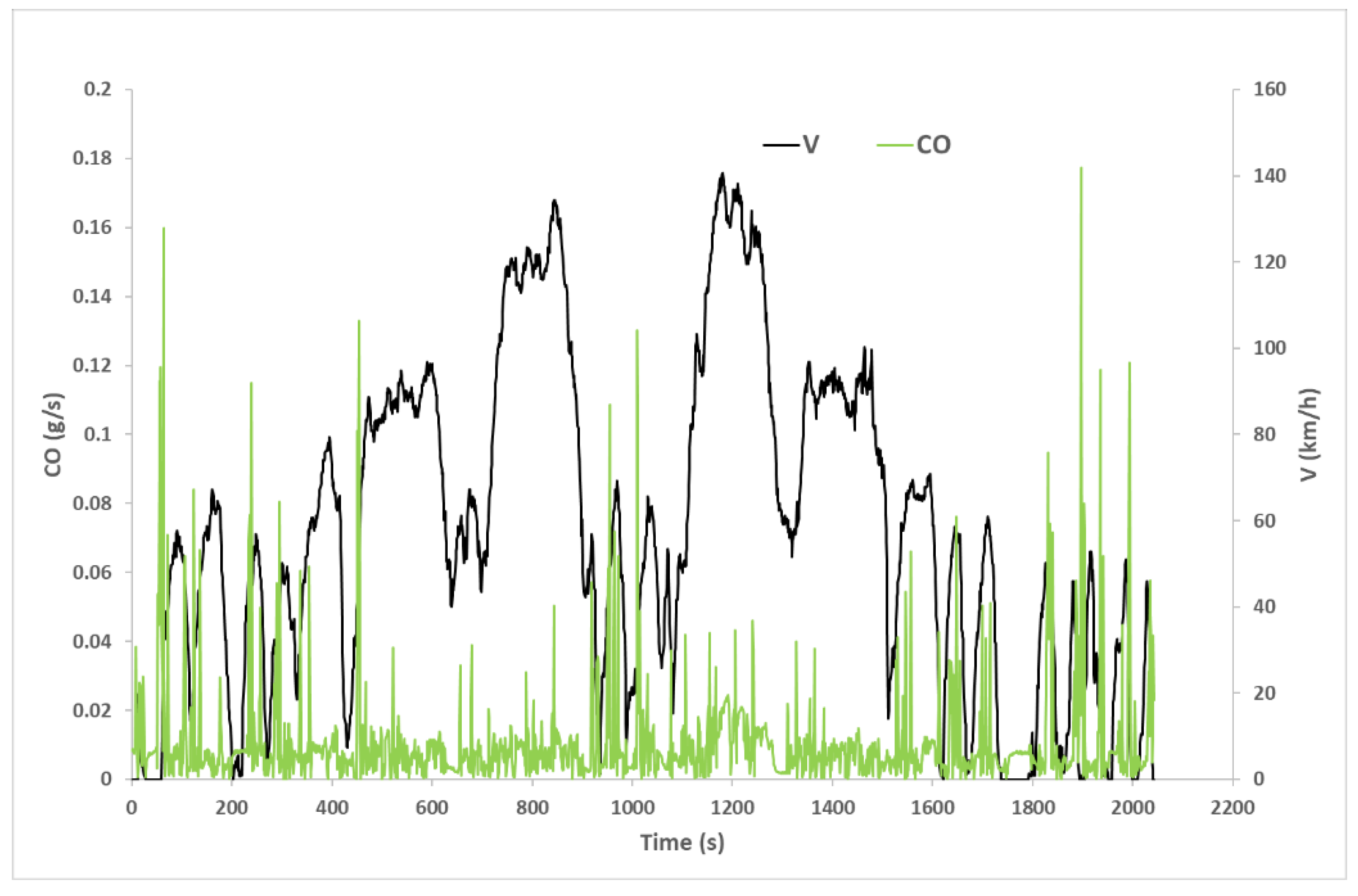 Energies 14 01631 g014 Energies 14 01631 g014