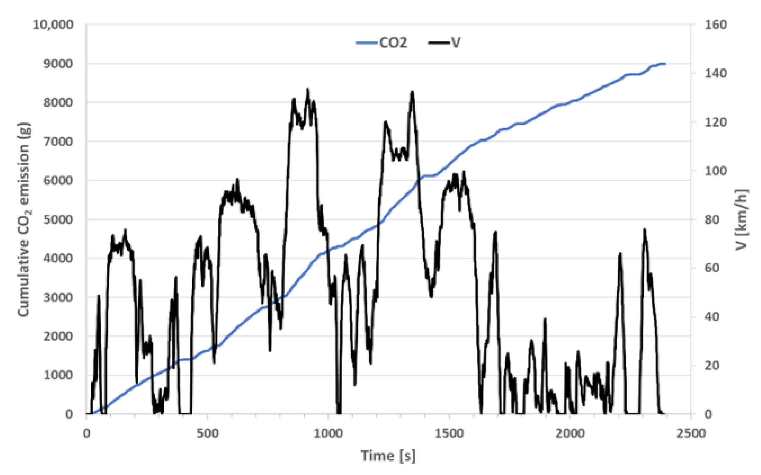 Energies 14 01631 g015 Energies 14 01631 g015