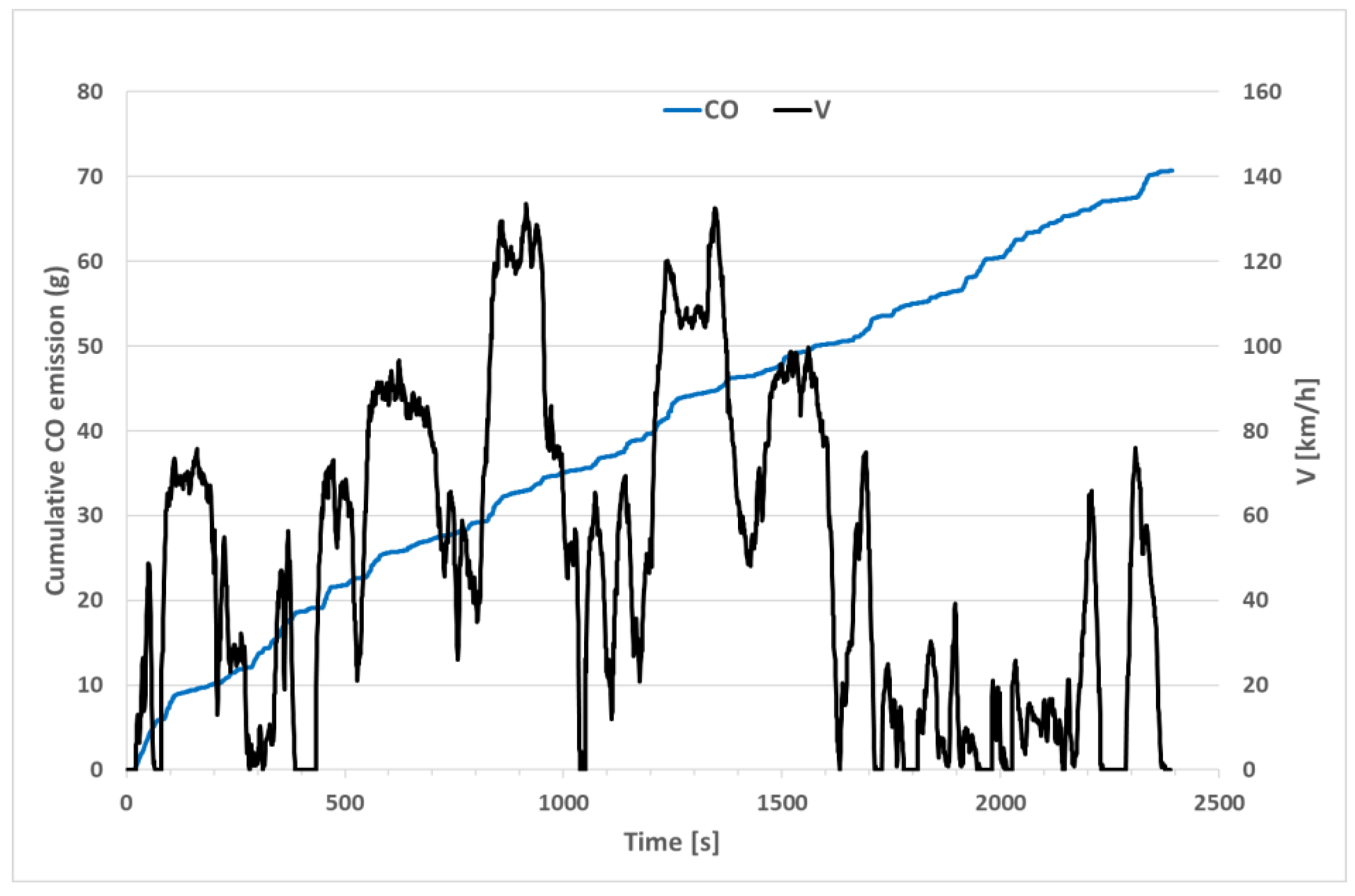 Energies 14 01631 g016 Energies 14 01631 g016