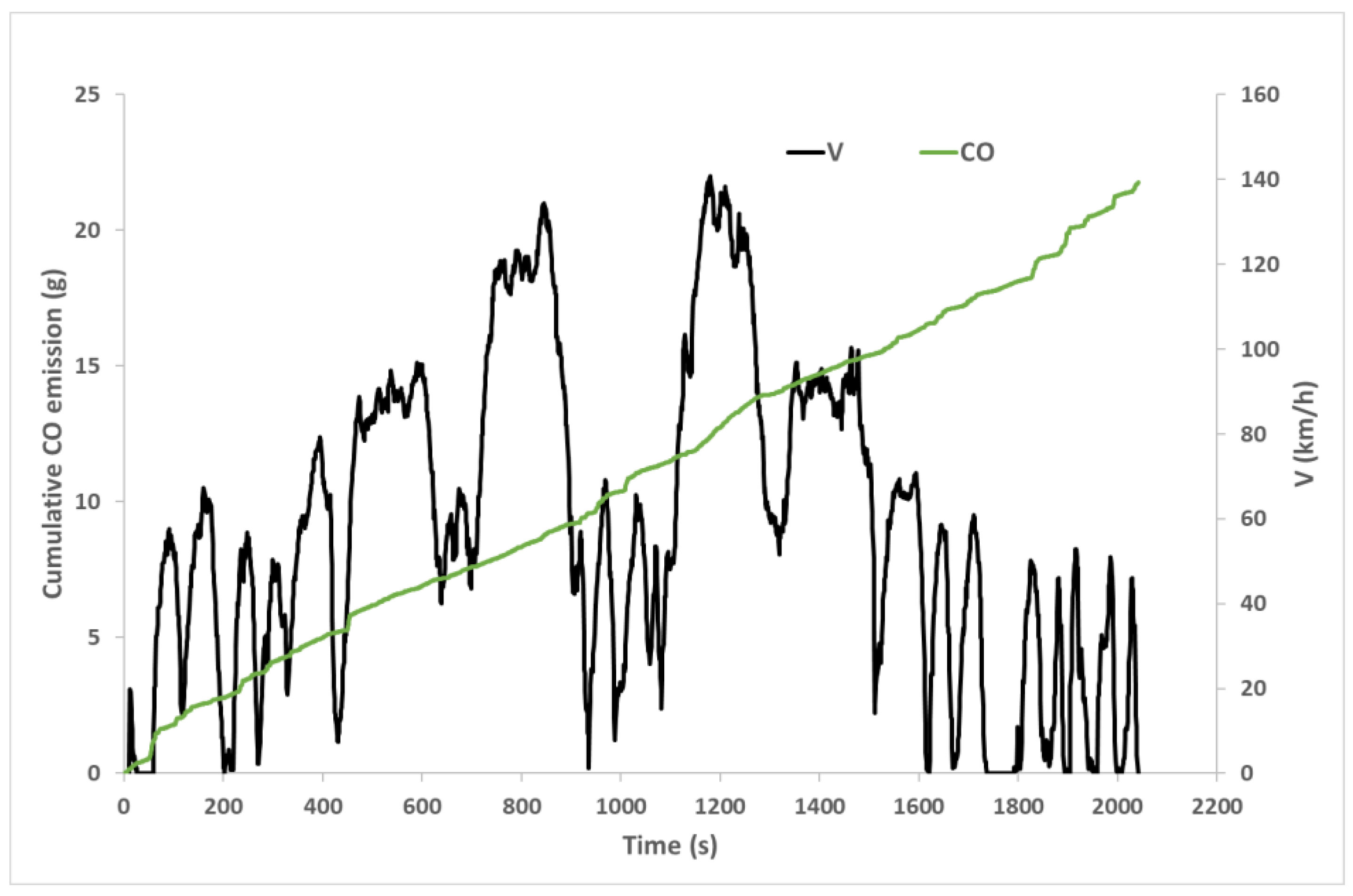 Energies 14 01631 g018 Energies 14 01631 g018