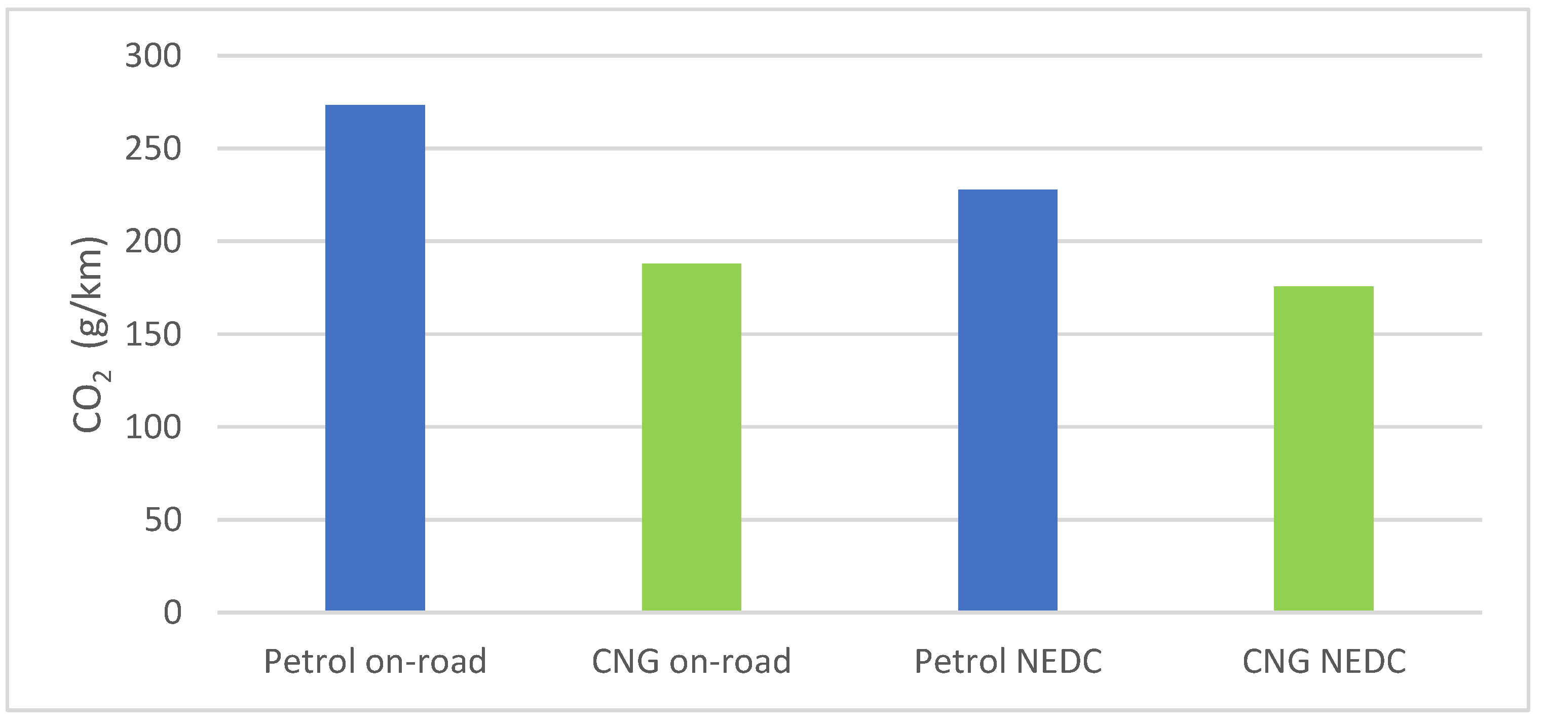 Energies 14 01631 g019 Energies 14 01631 g019