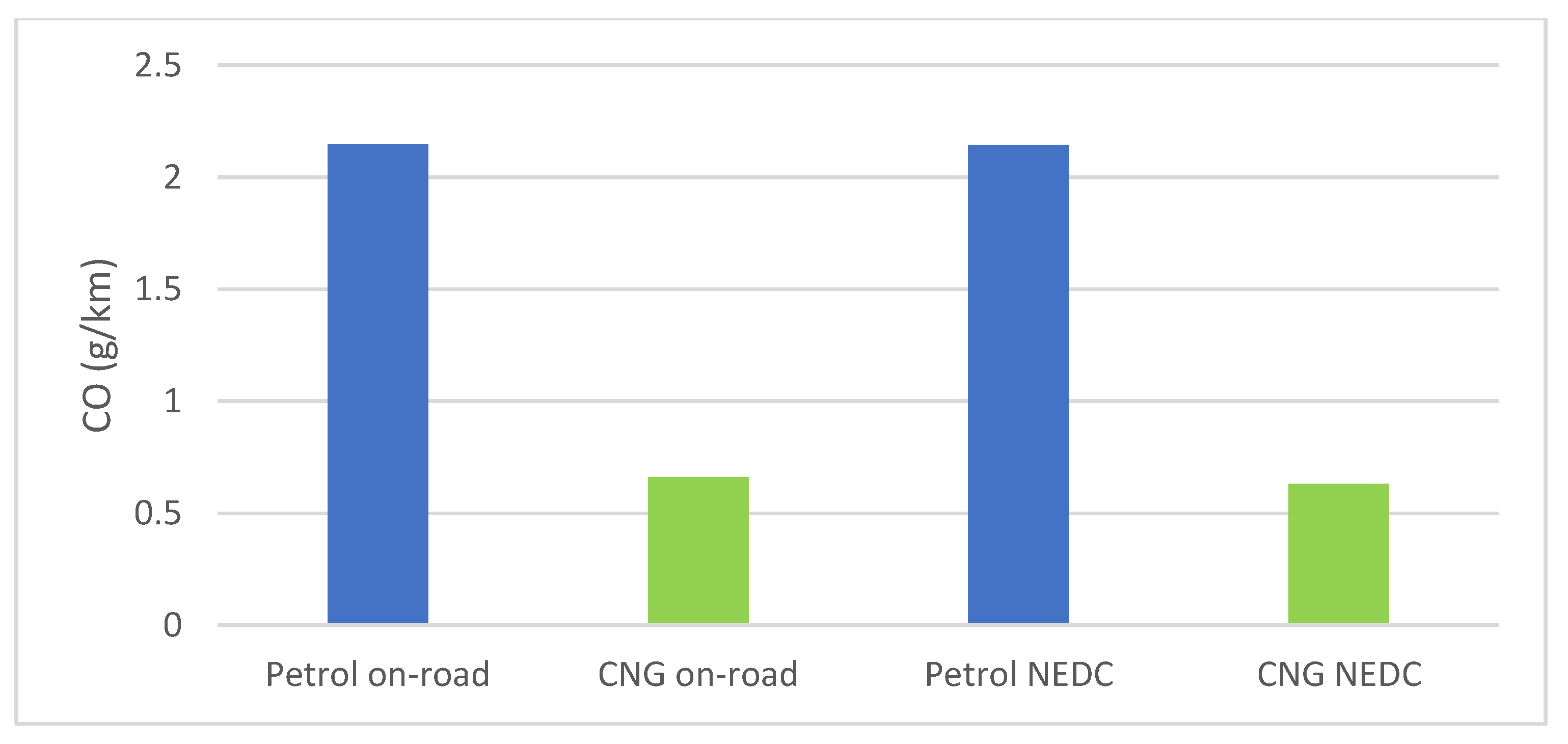 Energies 14 01631 g020 Energies 14 01631 g020