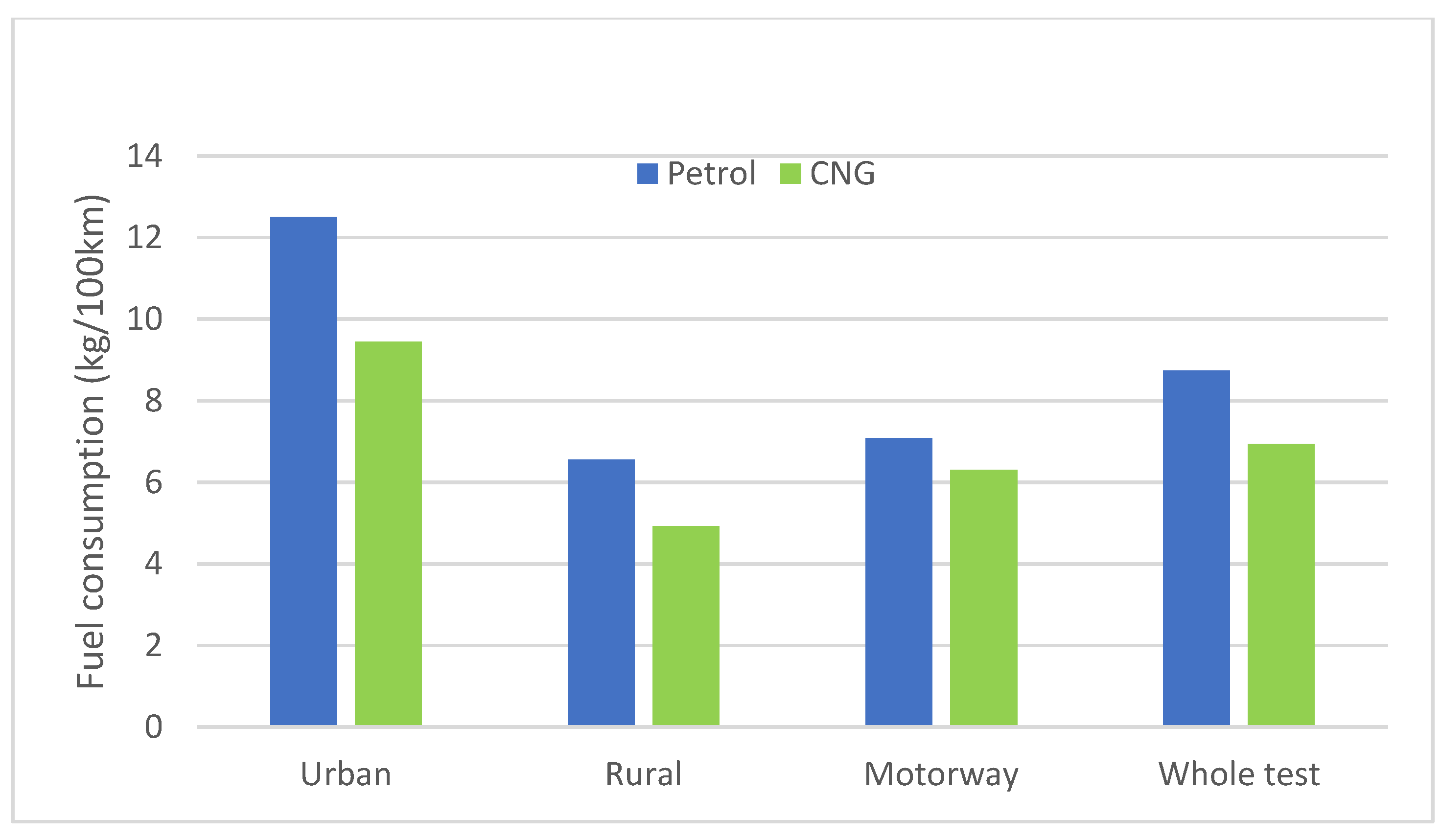 Energies 14 01631 g021 Energies 14 01631 g021