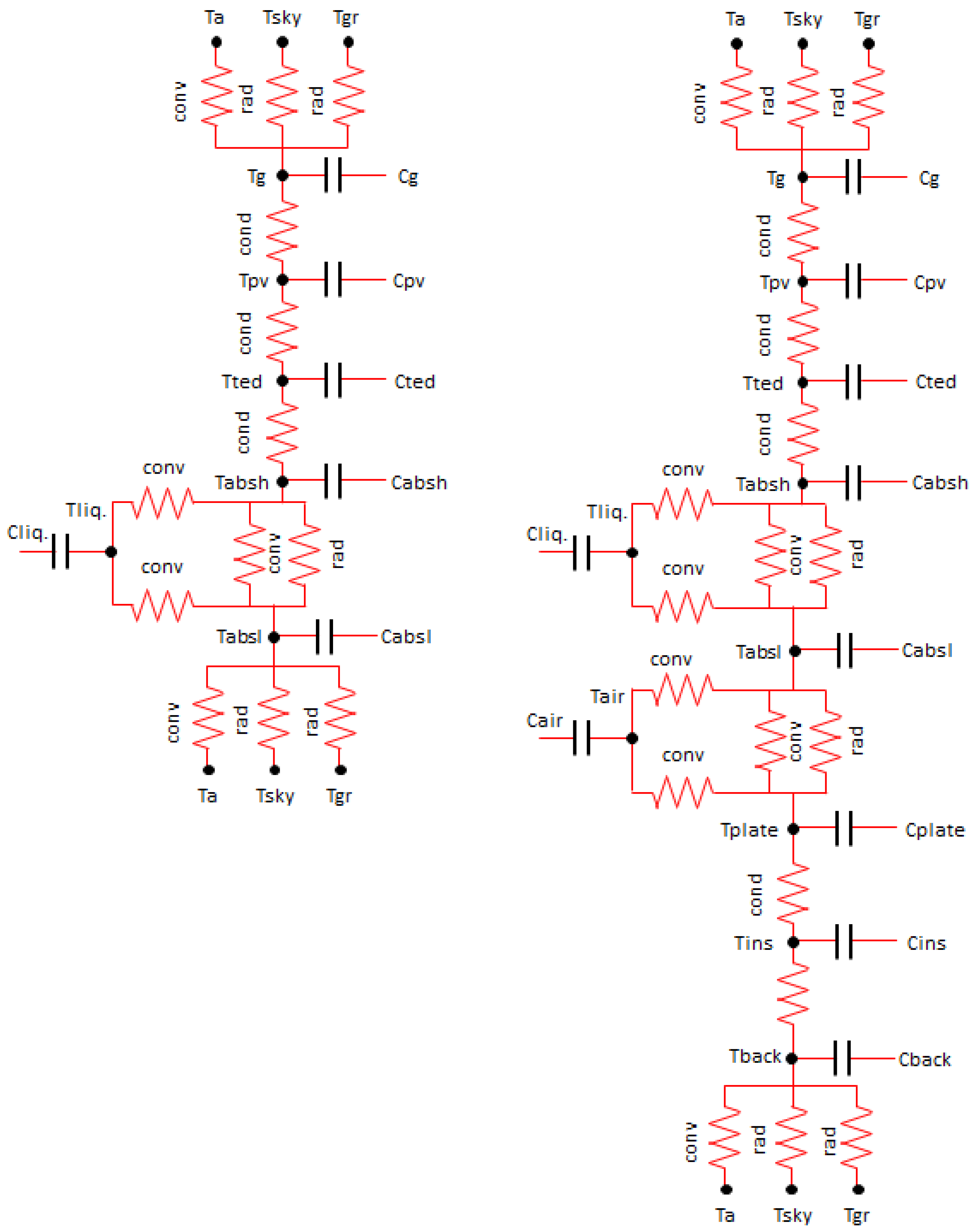 Energies 14 01633 g002