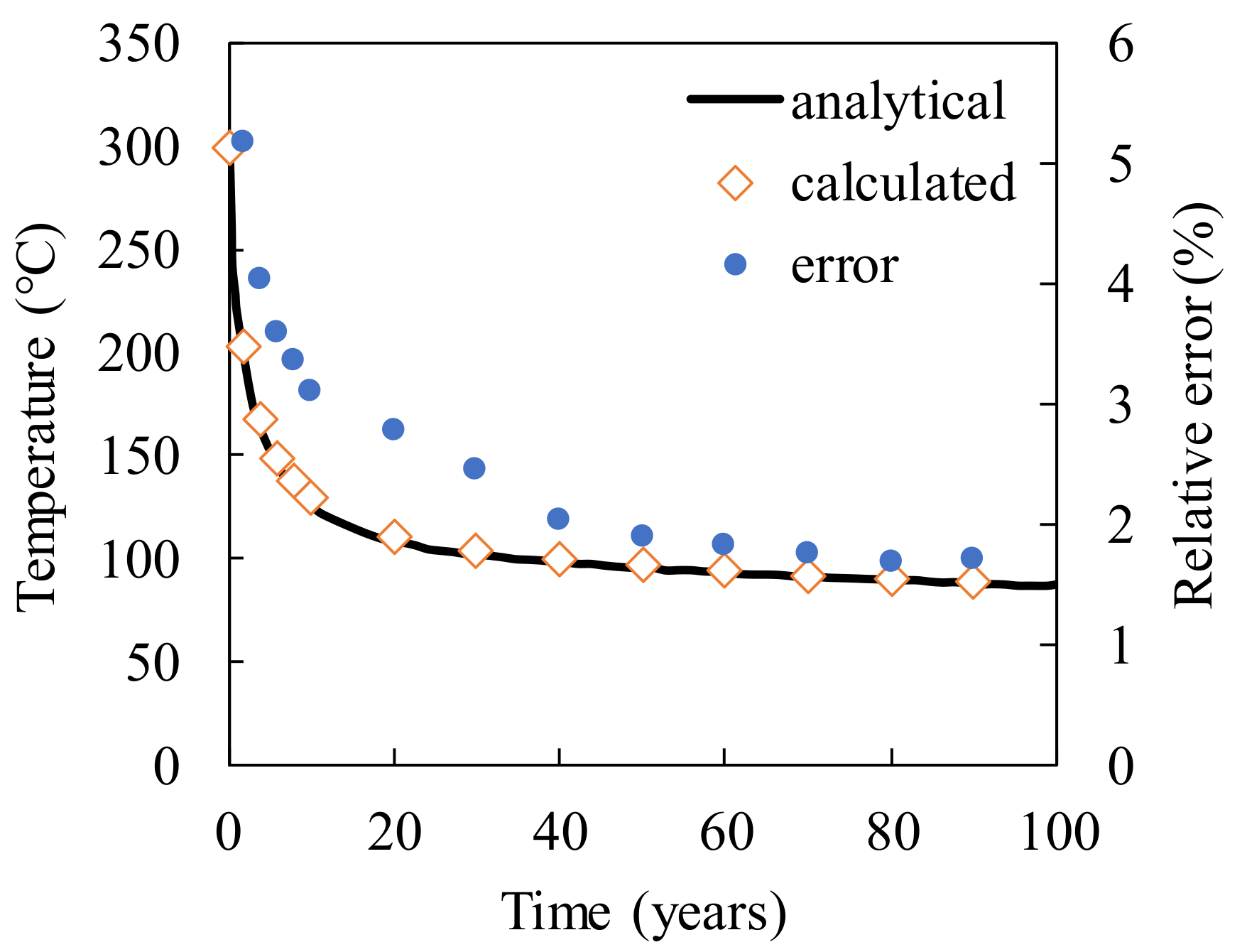 Energies 14 01635 g001 Energies 14 01635 g001