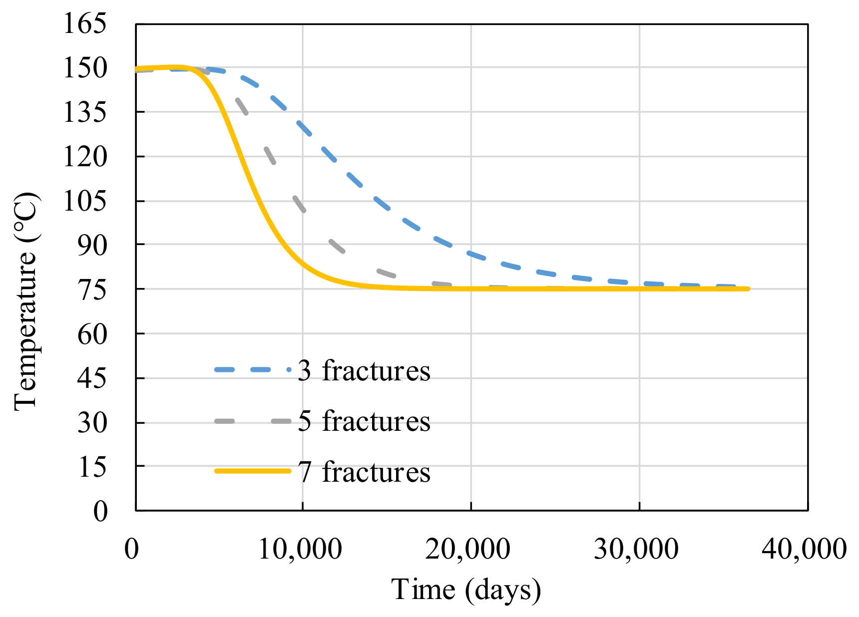 Energies 14 01635 g006 Energies 14 01635 g006