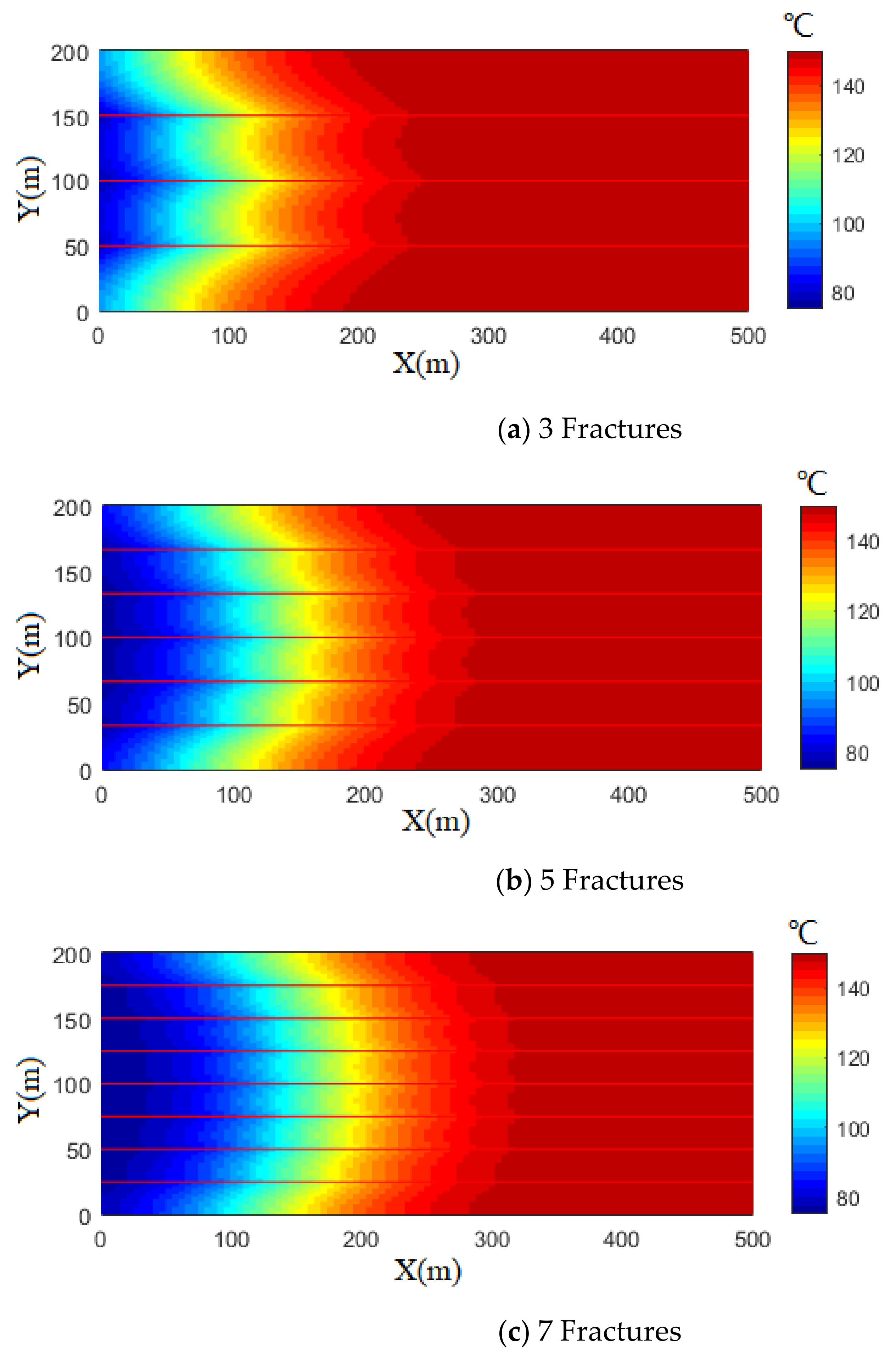 Energies 14 01635 g007 Energies 14 01635 g007