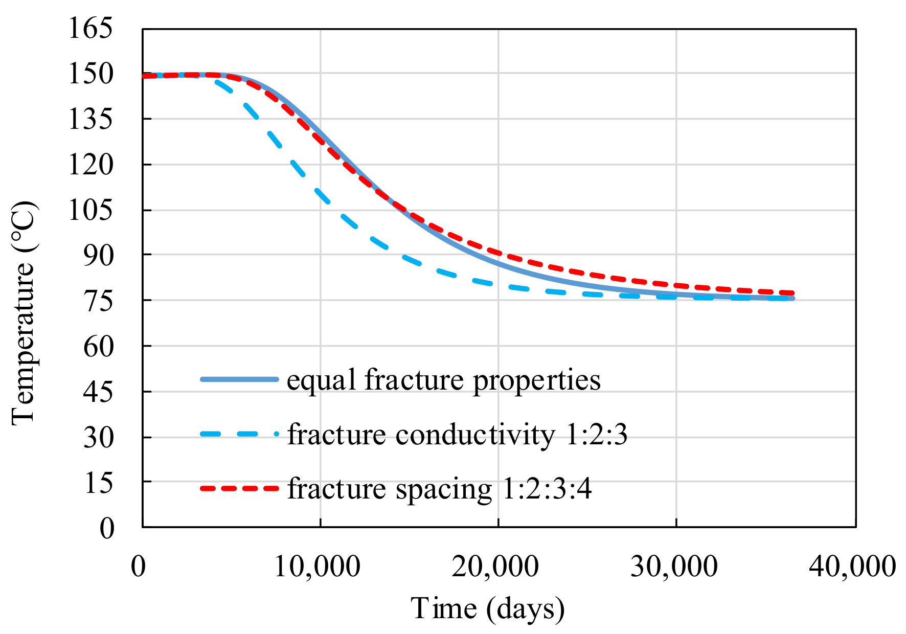 Energies 14 01635 g008 Energies 14 01635 g008