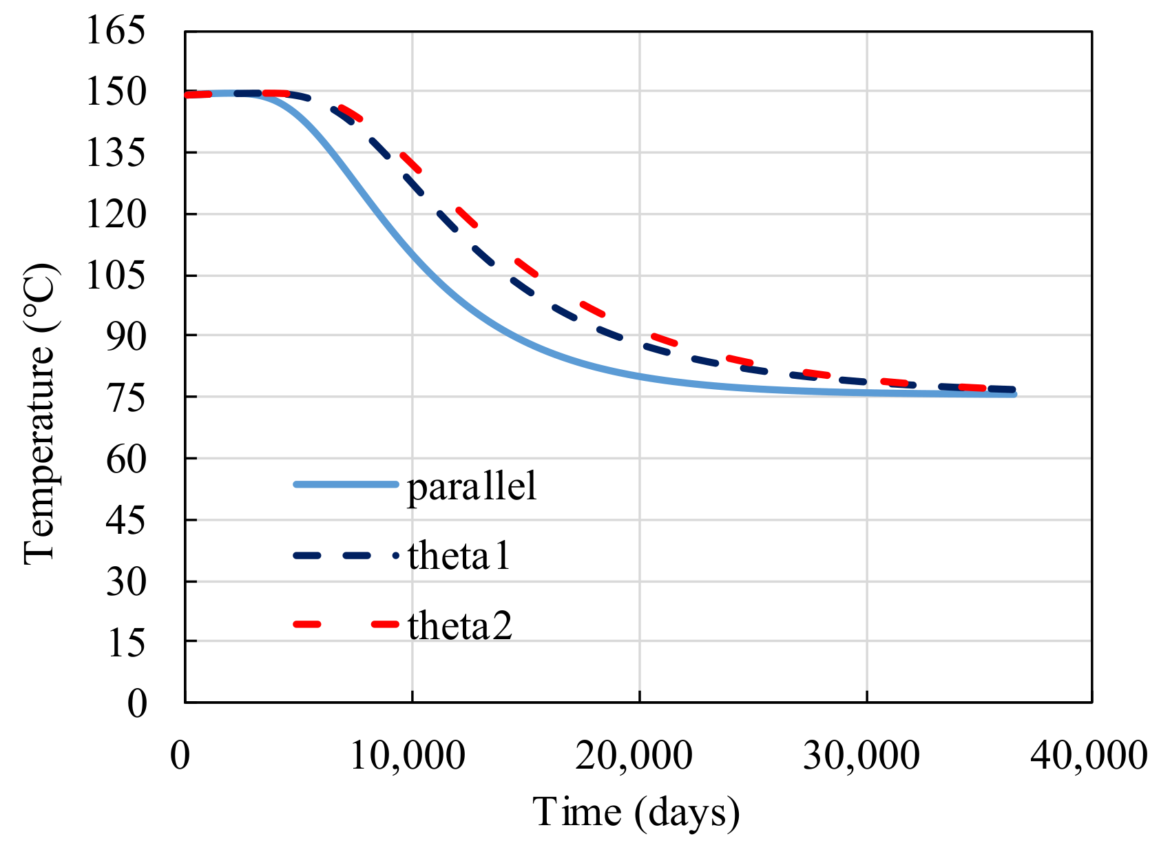 Energies 14 01635 g010 Energies 14 01635 g010