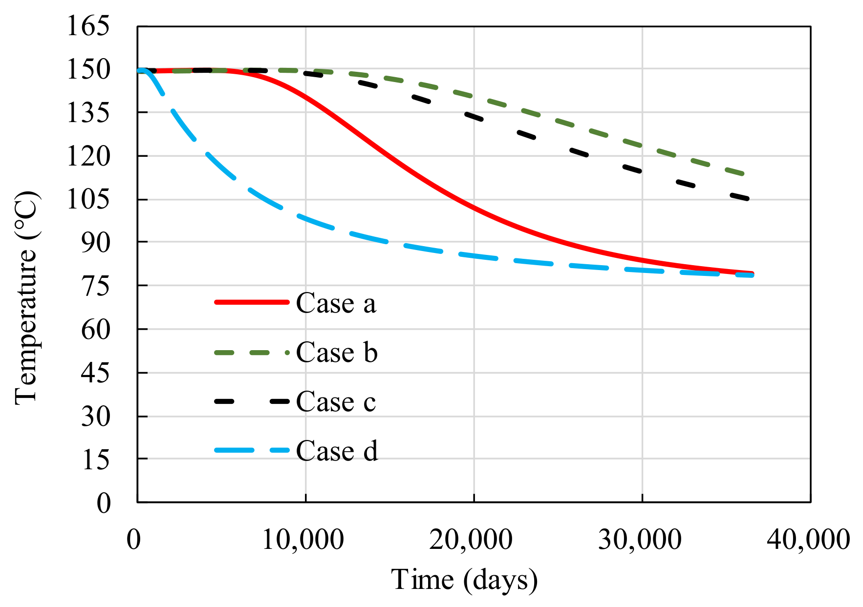 Energies 14 01635 g012 Energies 14 01635 g012