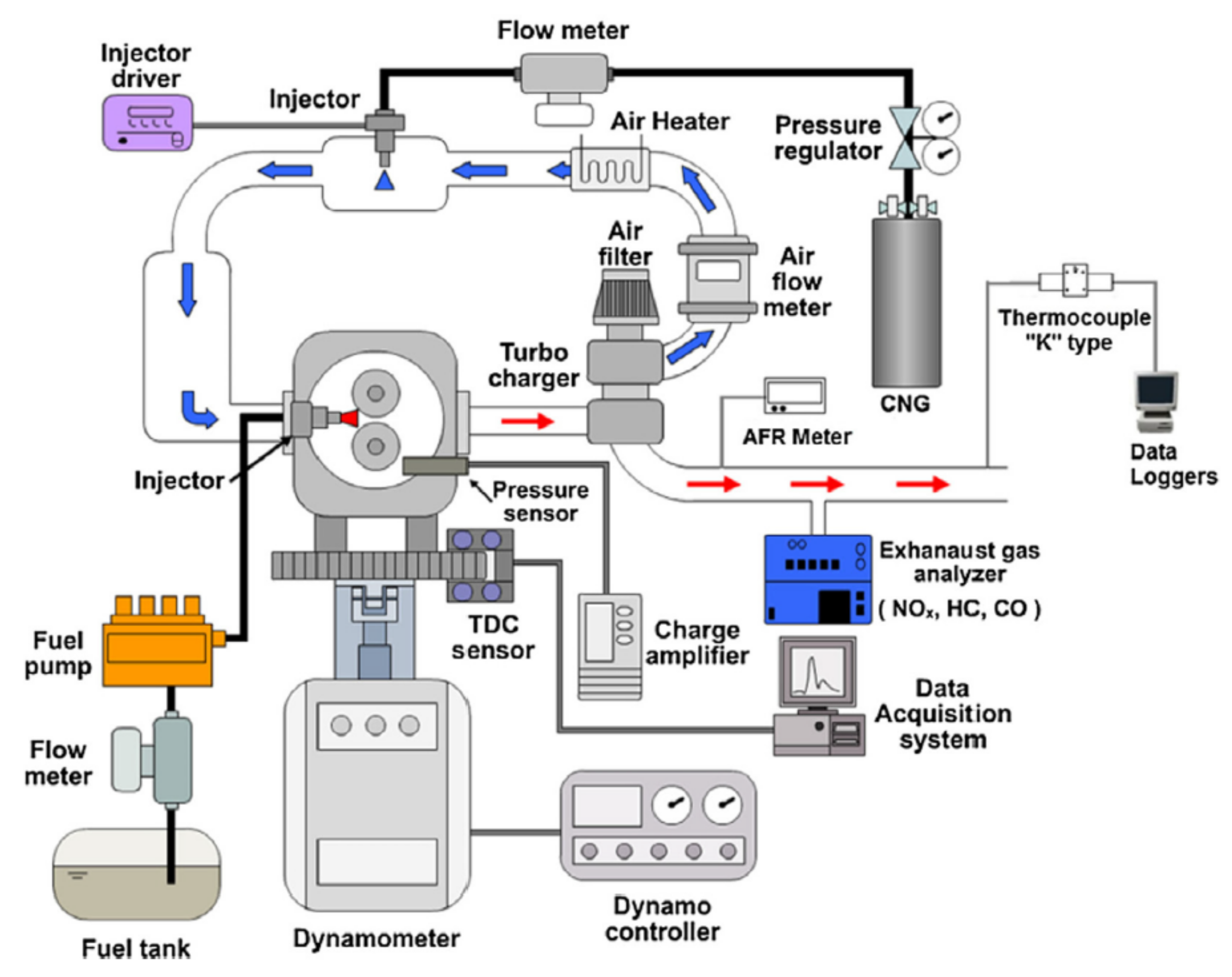 Energies 14 01638 g003 550
