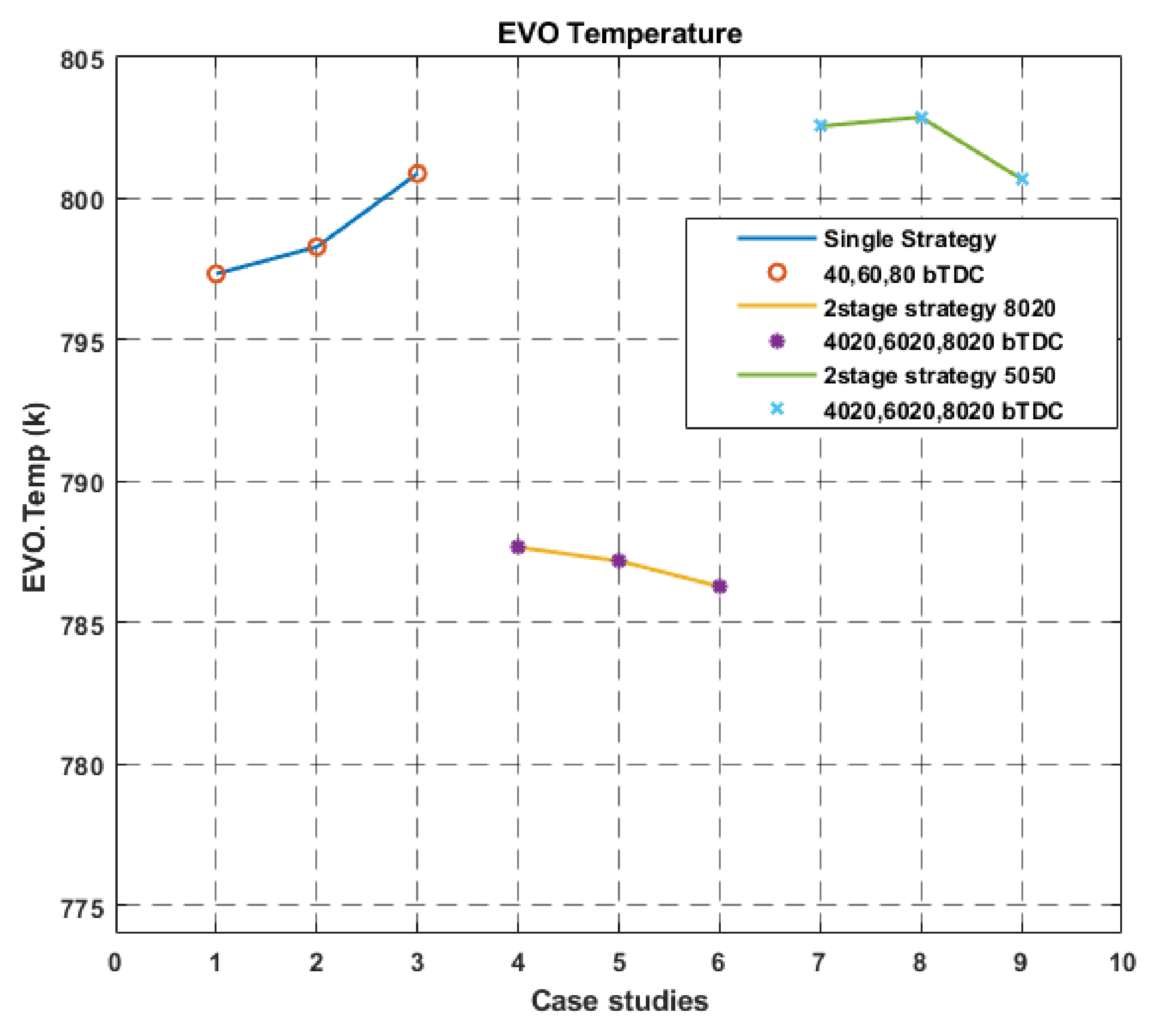 Energies 14 01638 g008 550