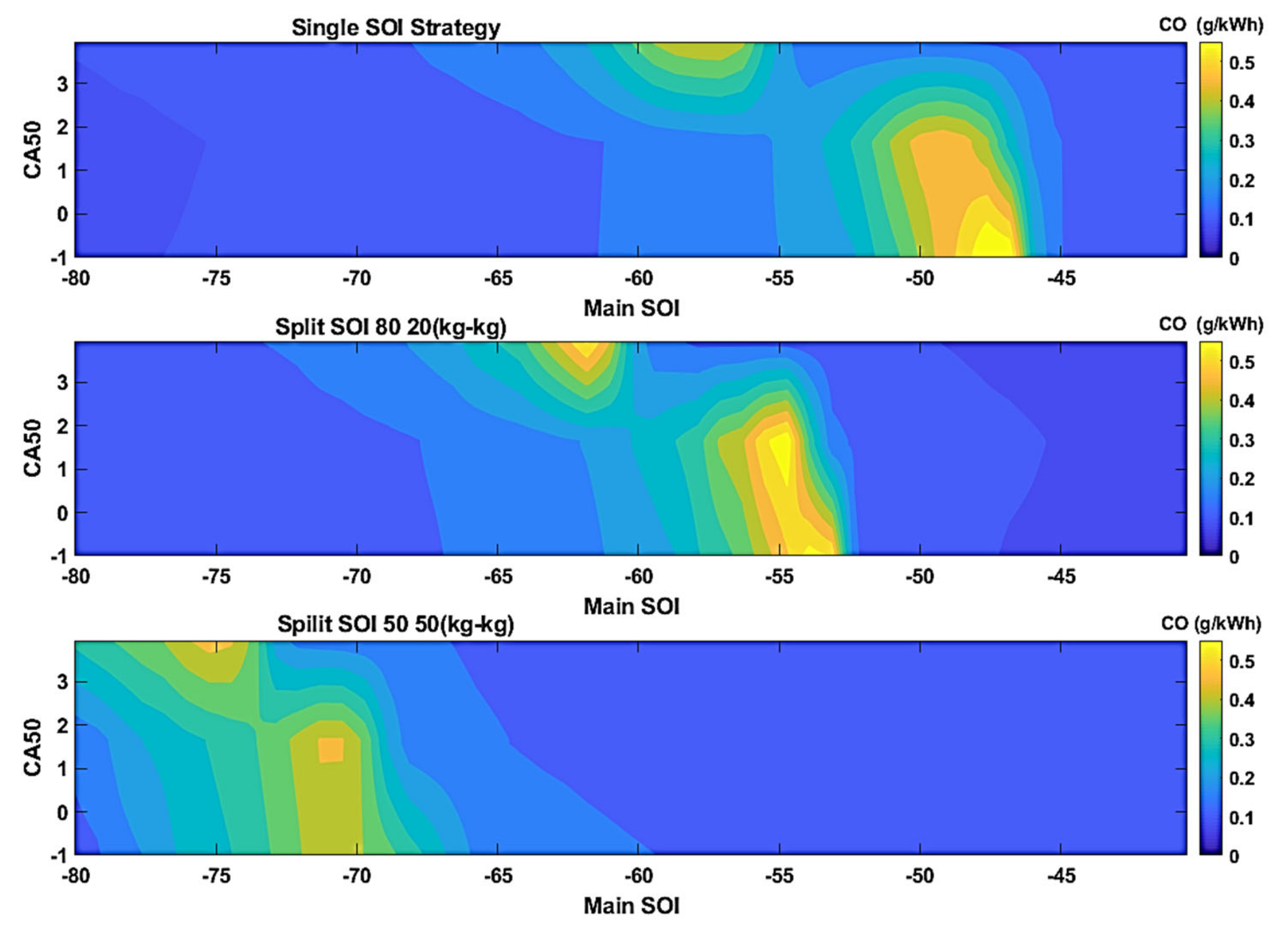 Energies 14 01638 g014 550