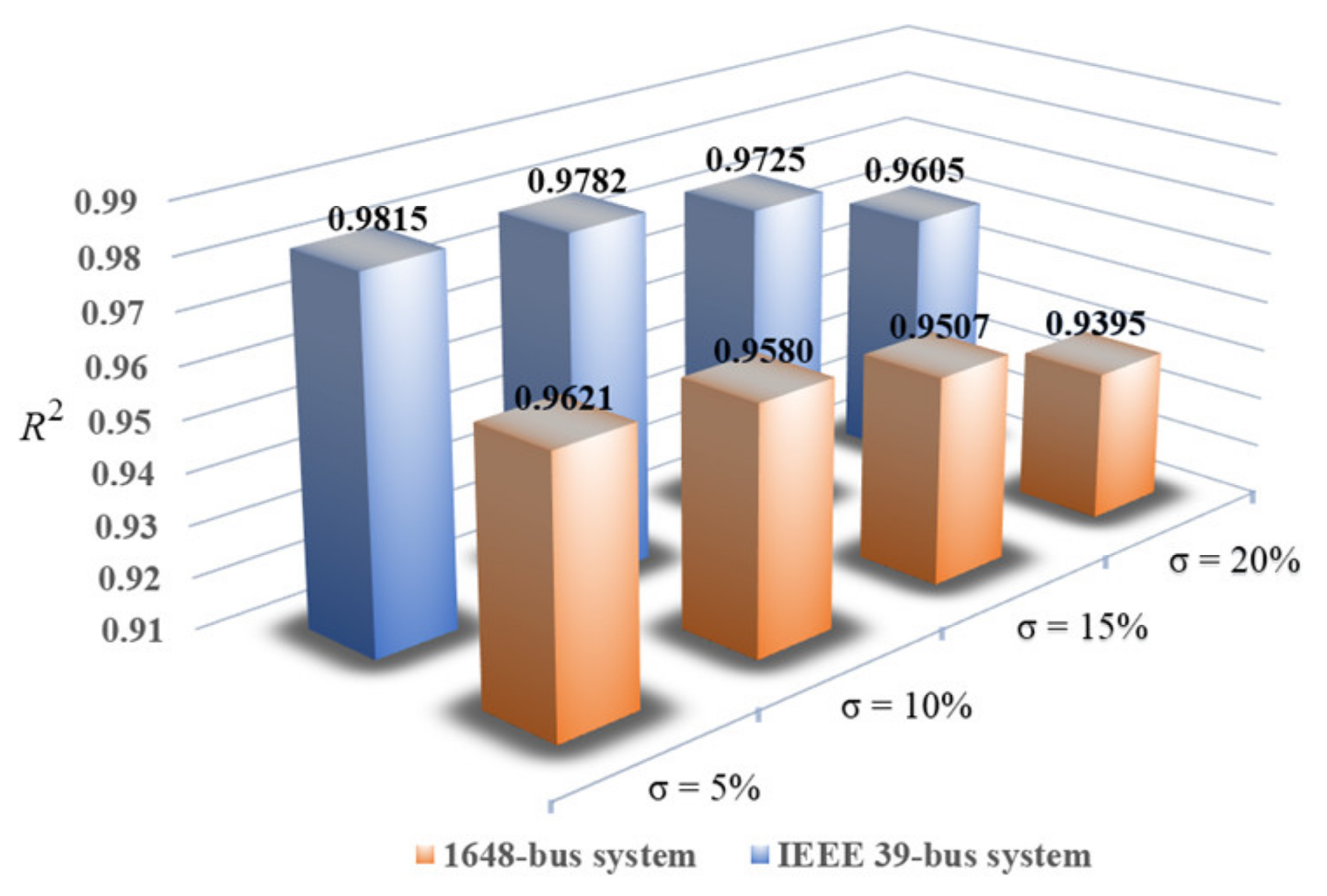 Energies 14 01641 g008