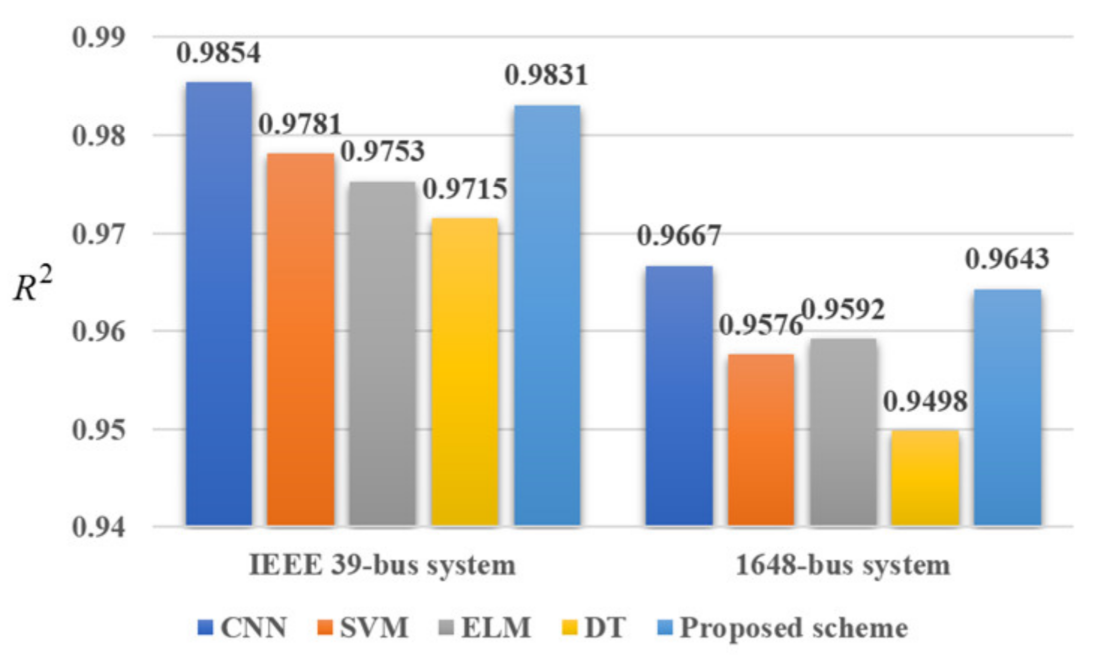 Energies 14 01641 g009