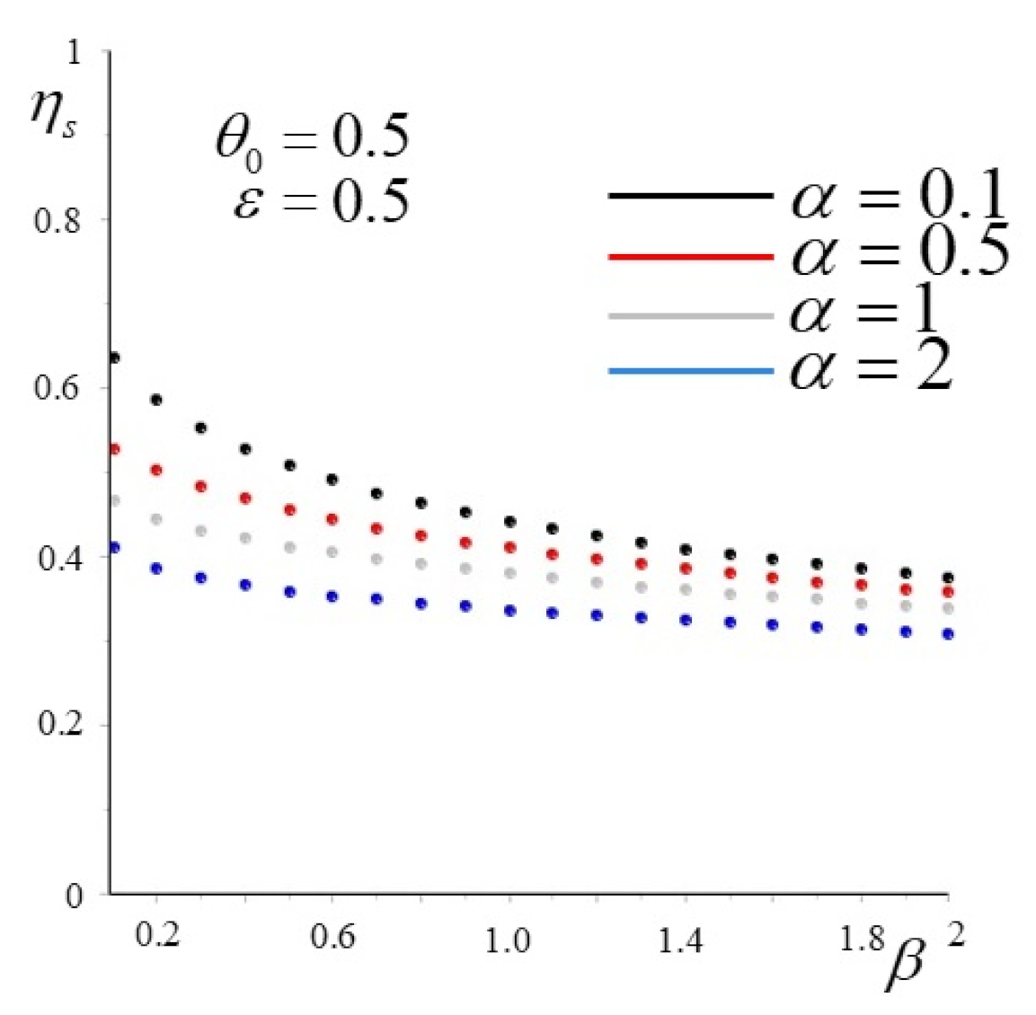 Energies 14 01643 g004
