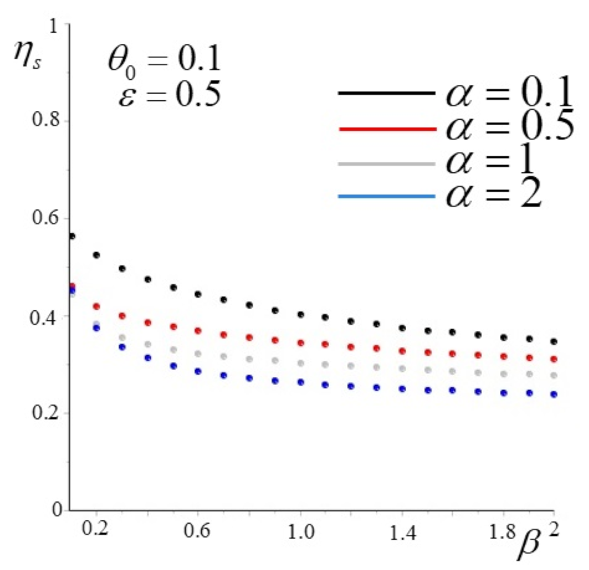 Energies 14 01643 g005