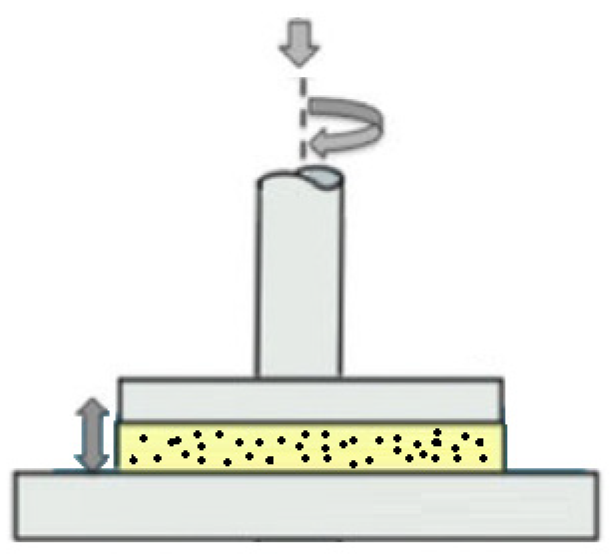 Energies 14 01644 g002