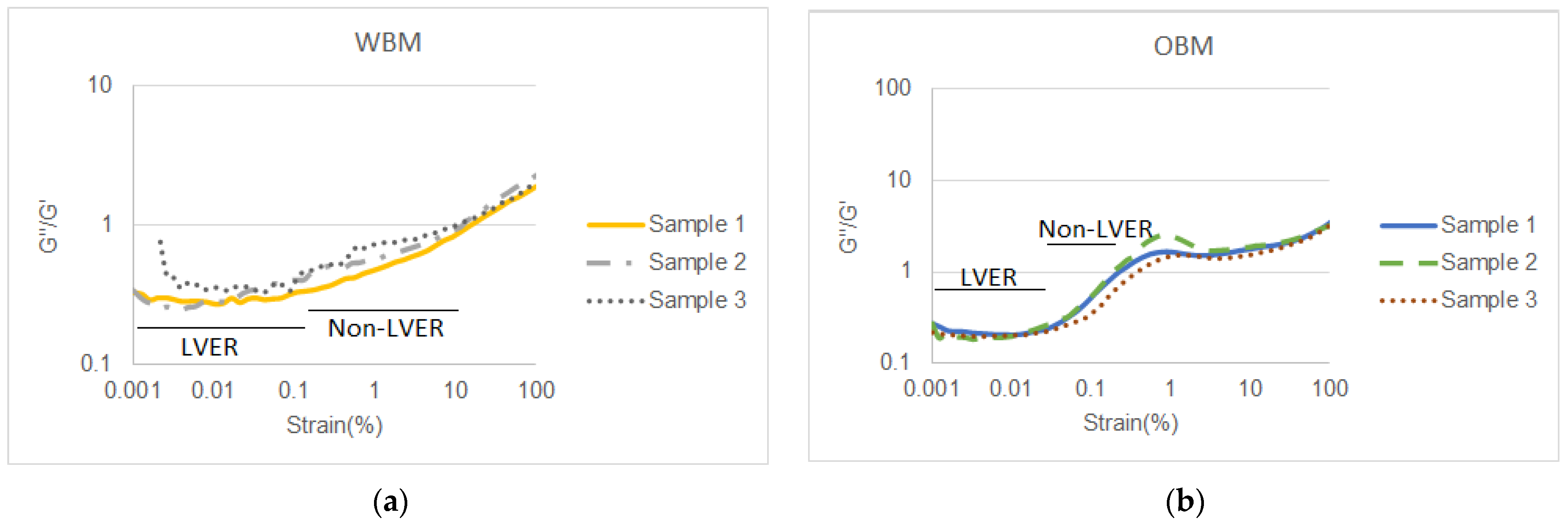 Energies 14 01644 g003