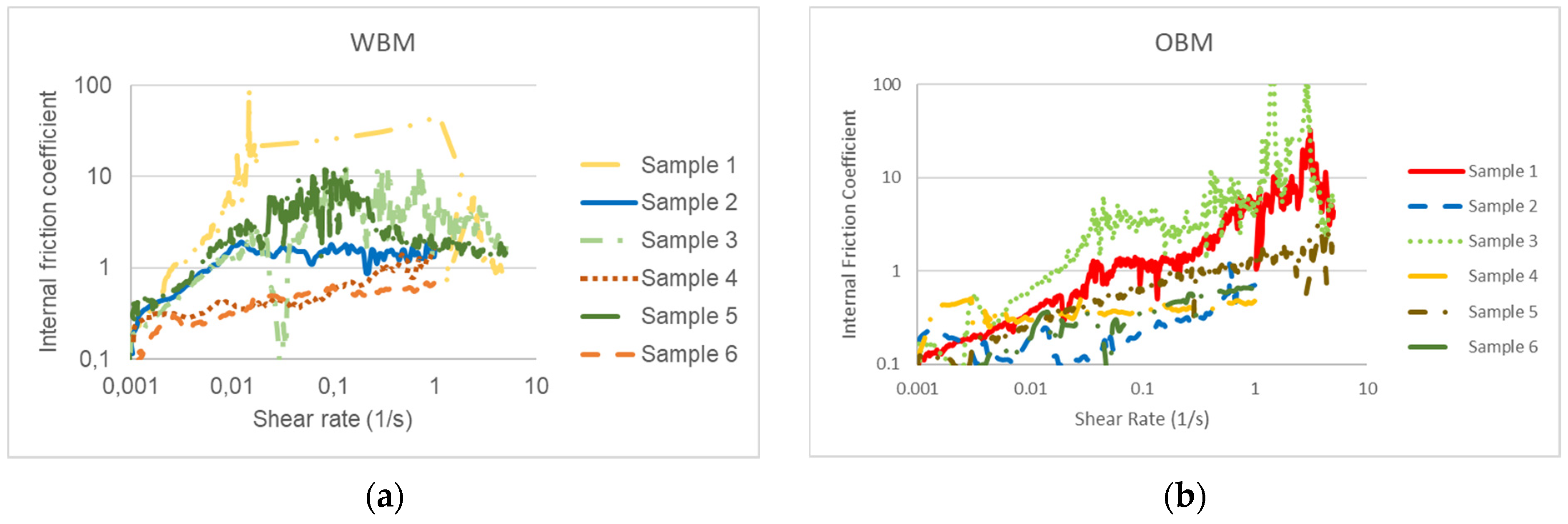 Energies 14 01644 g004