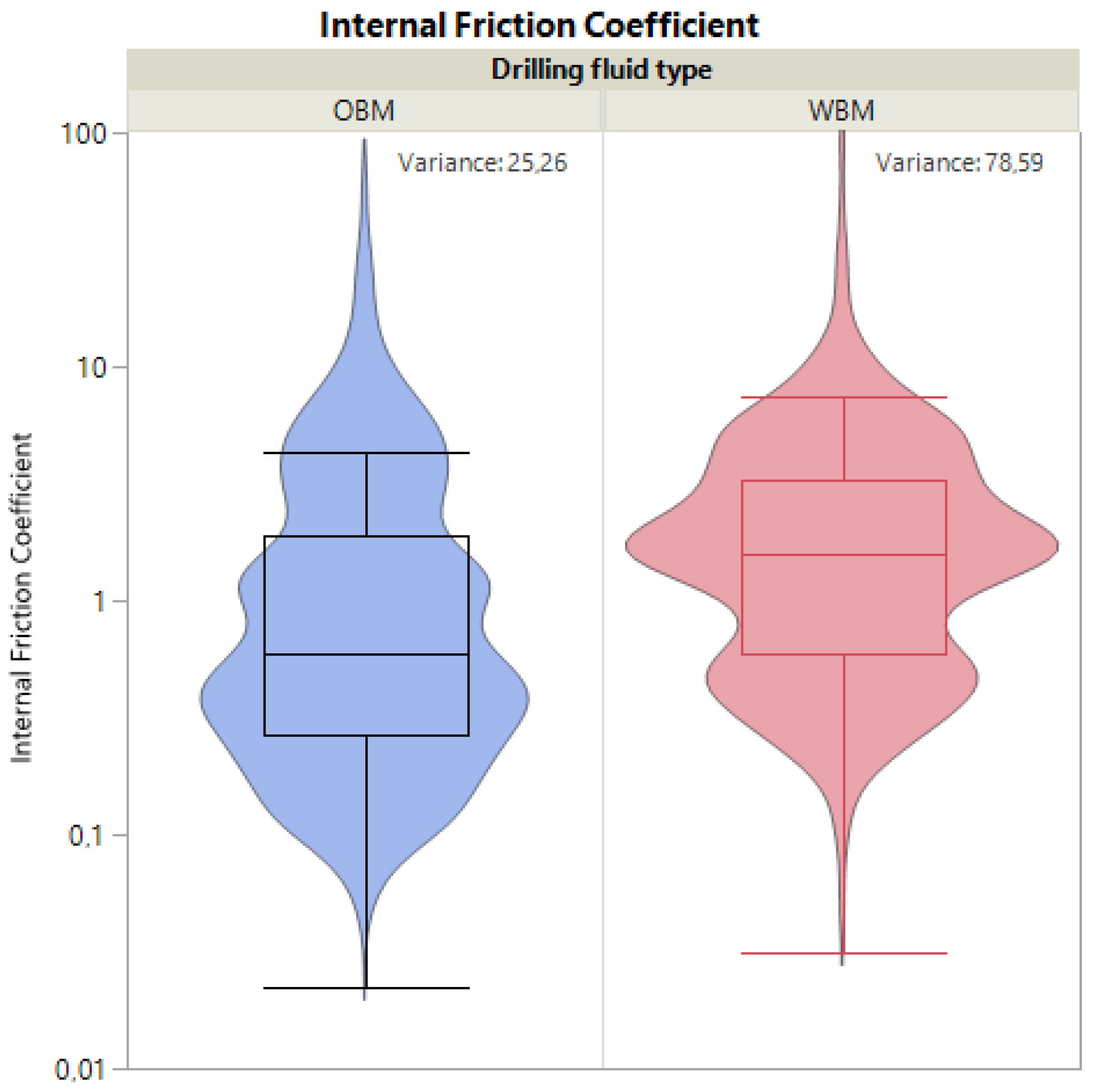 Energies 14 01644 g005