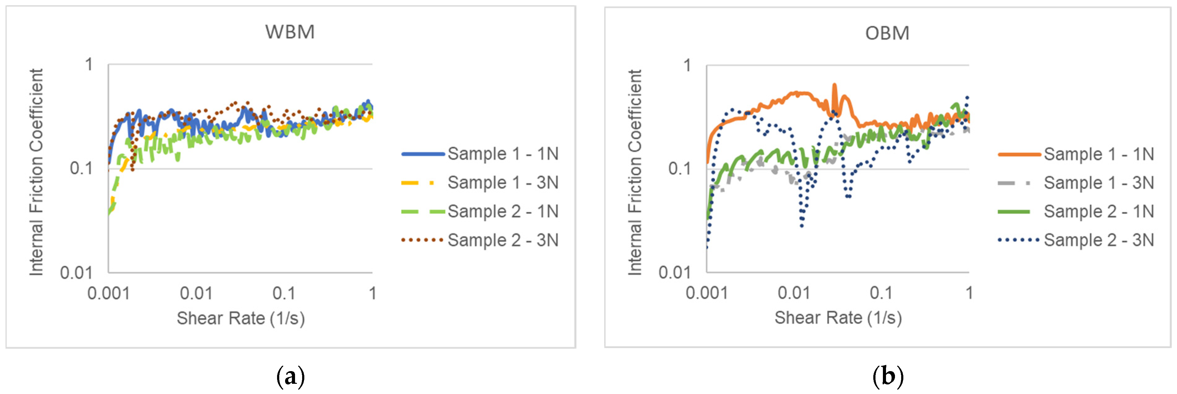 Energies 14 01644 g006