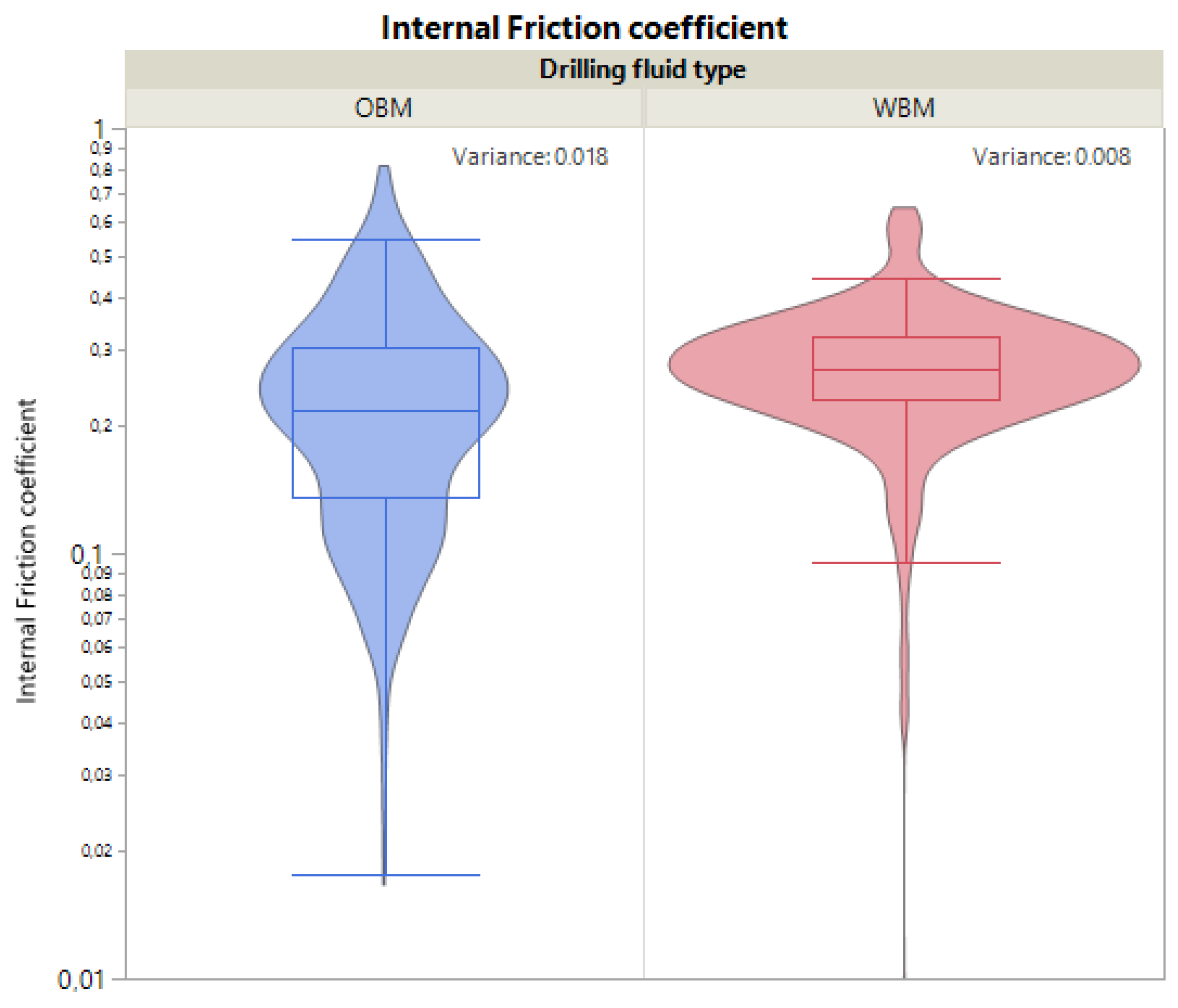 Energies 14 01644 g007