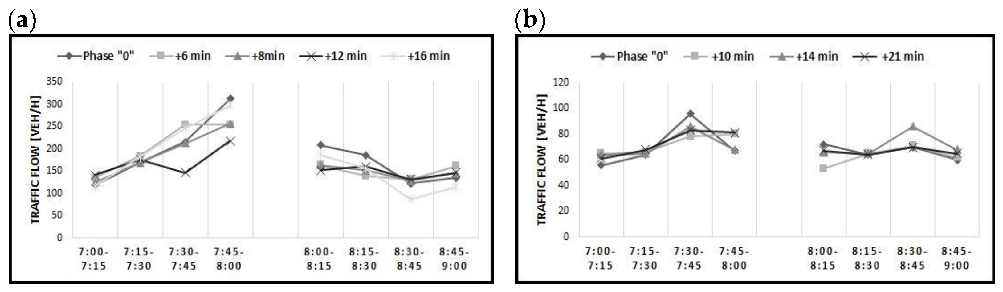Energies 14 01645 g008 Energies 14 01645 g008