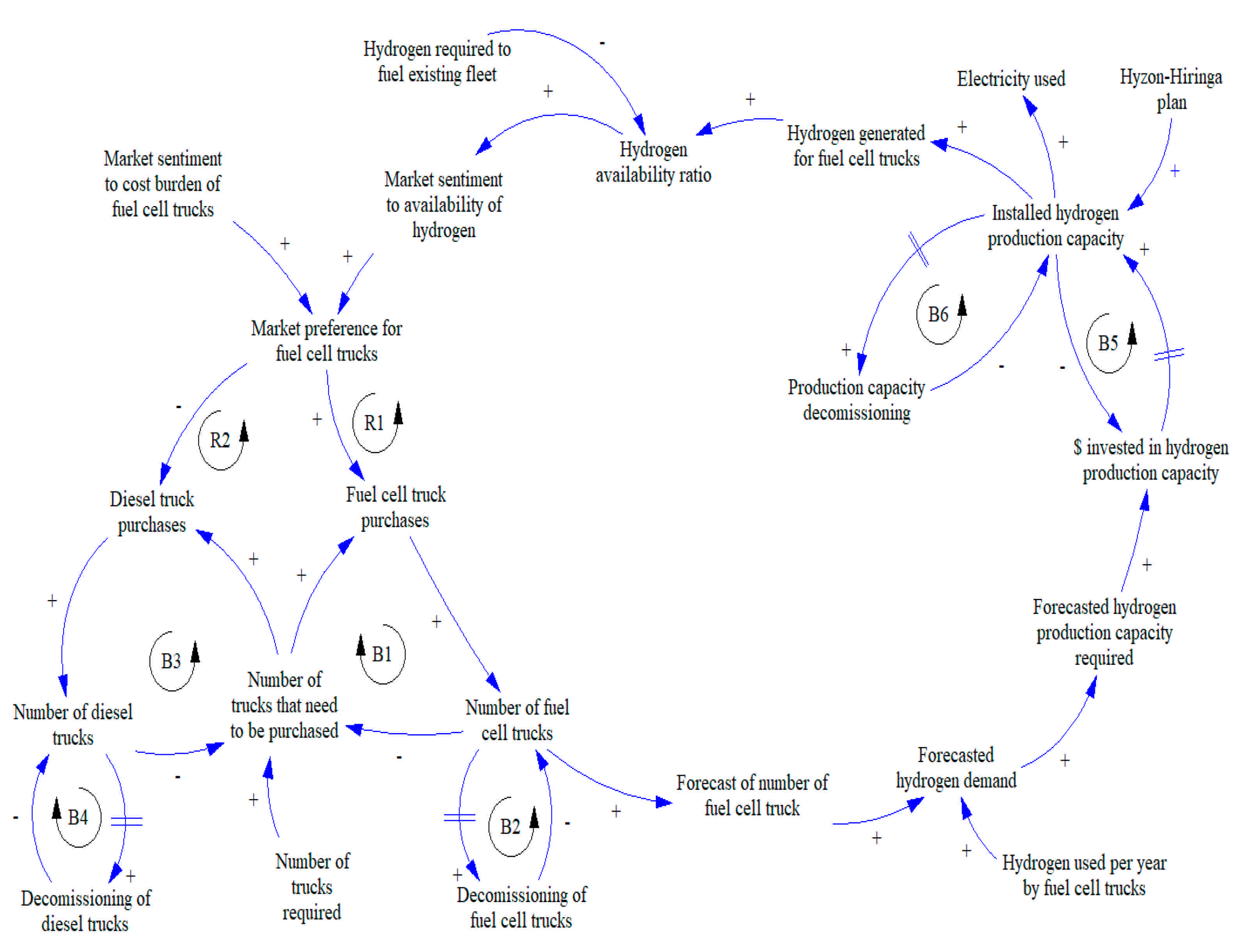 Energies 14 01646 g002 Energies 14 01646 g002