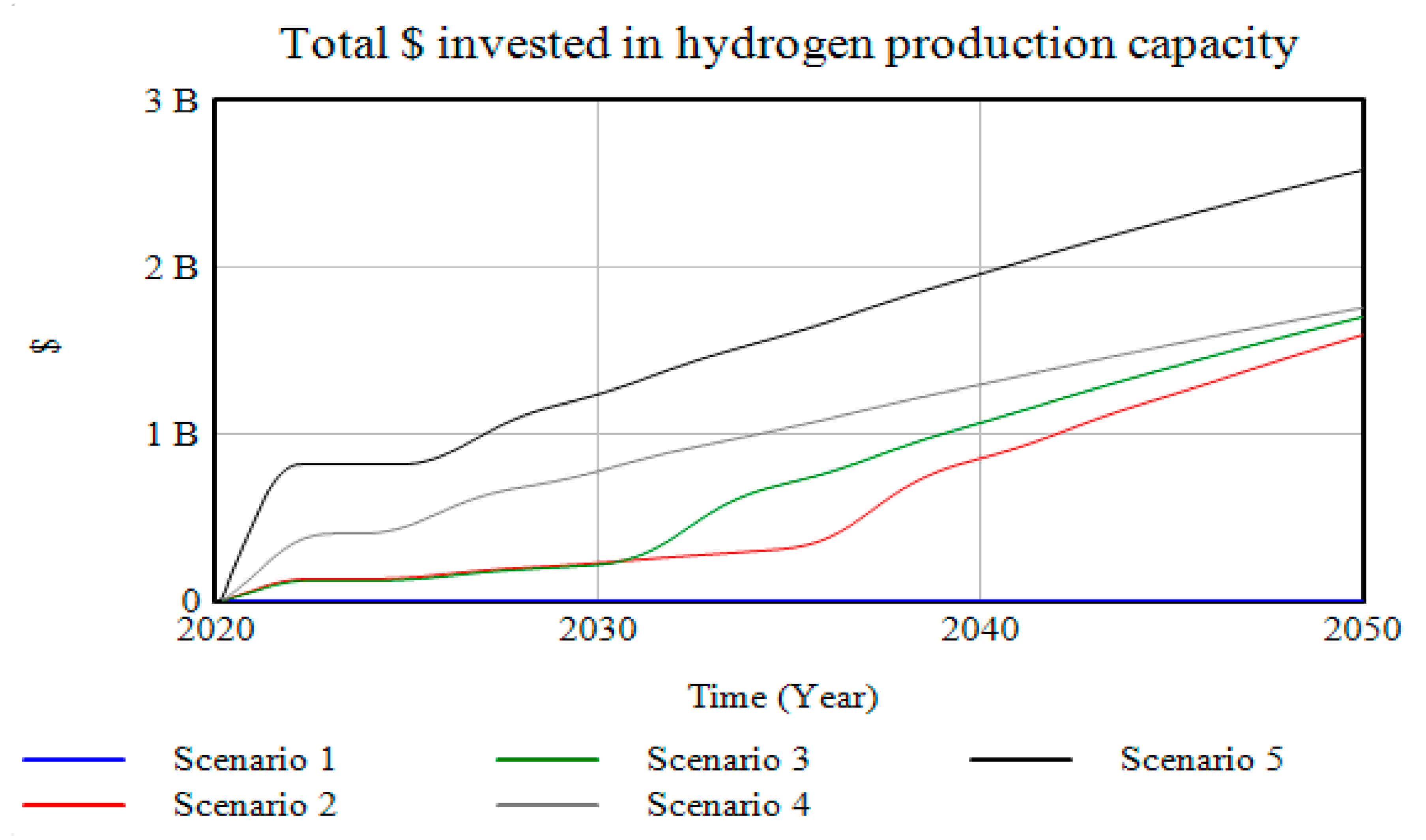 Energies 14 01646 g006 Energies 14 01646 g006