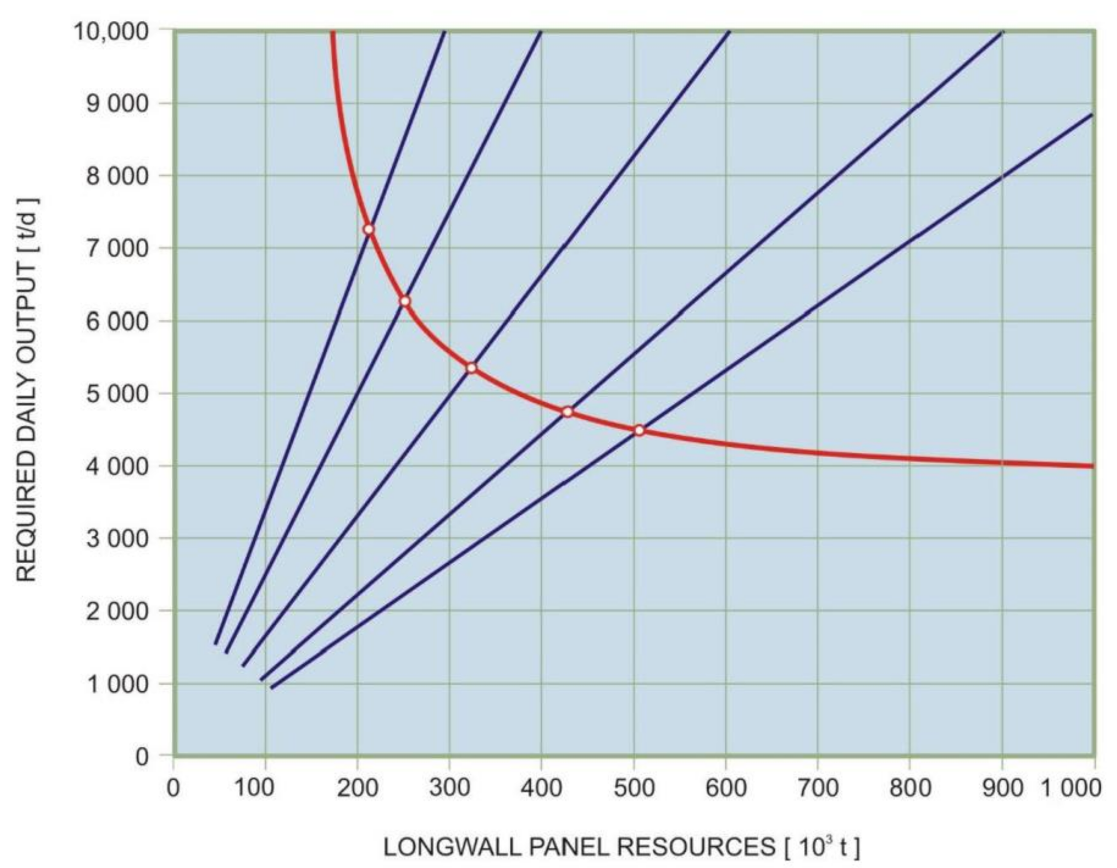 Energies 14 01647 g001 Energies 14 01647 g001
