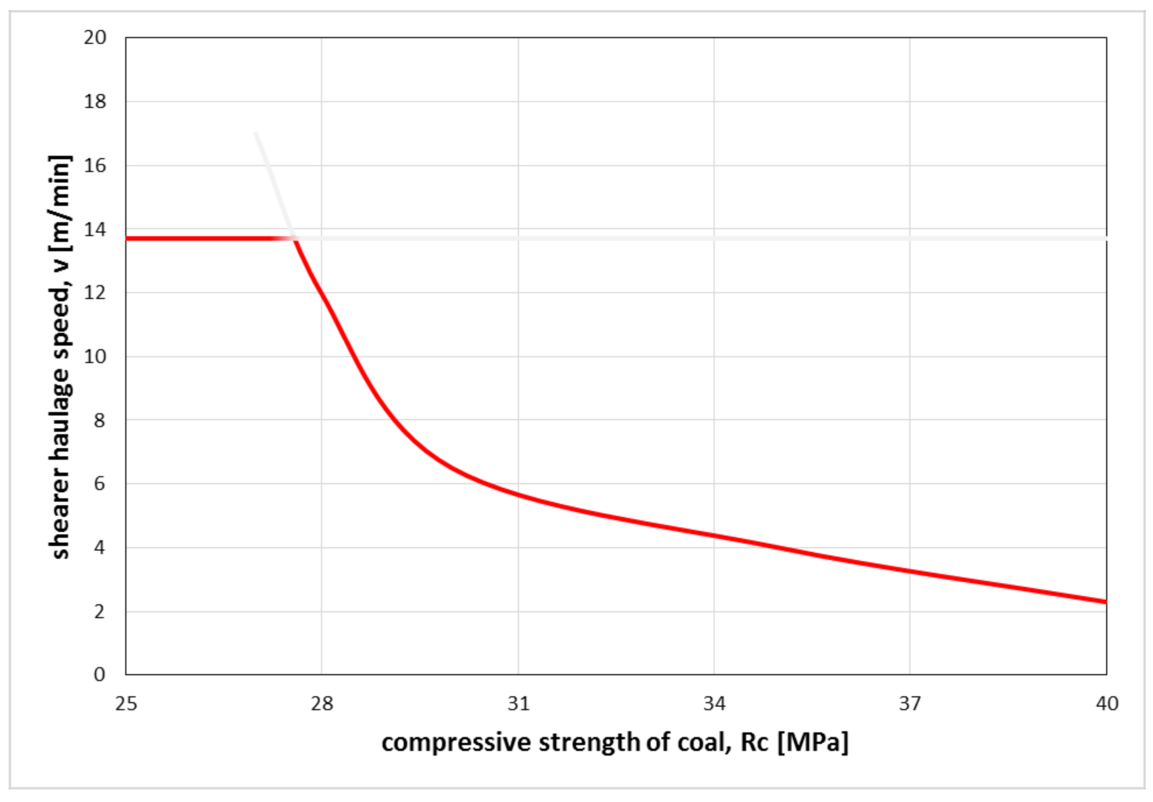 Energies 14 01647 g003 Energies 14 01647 g003