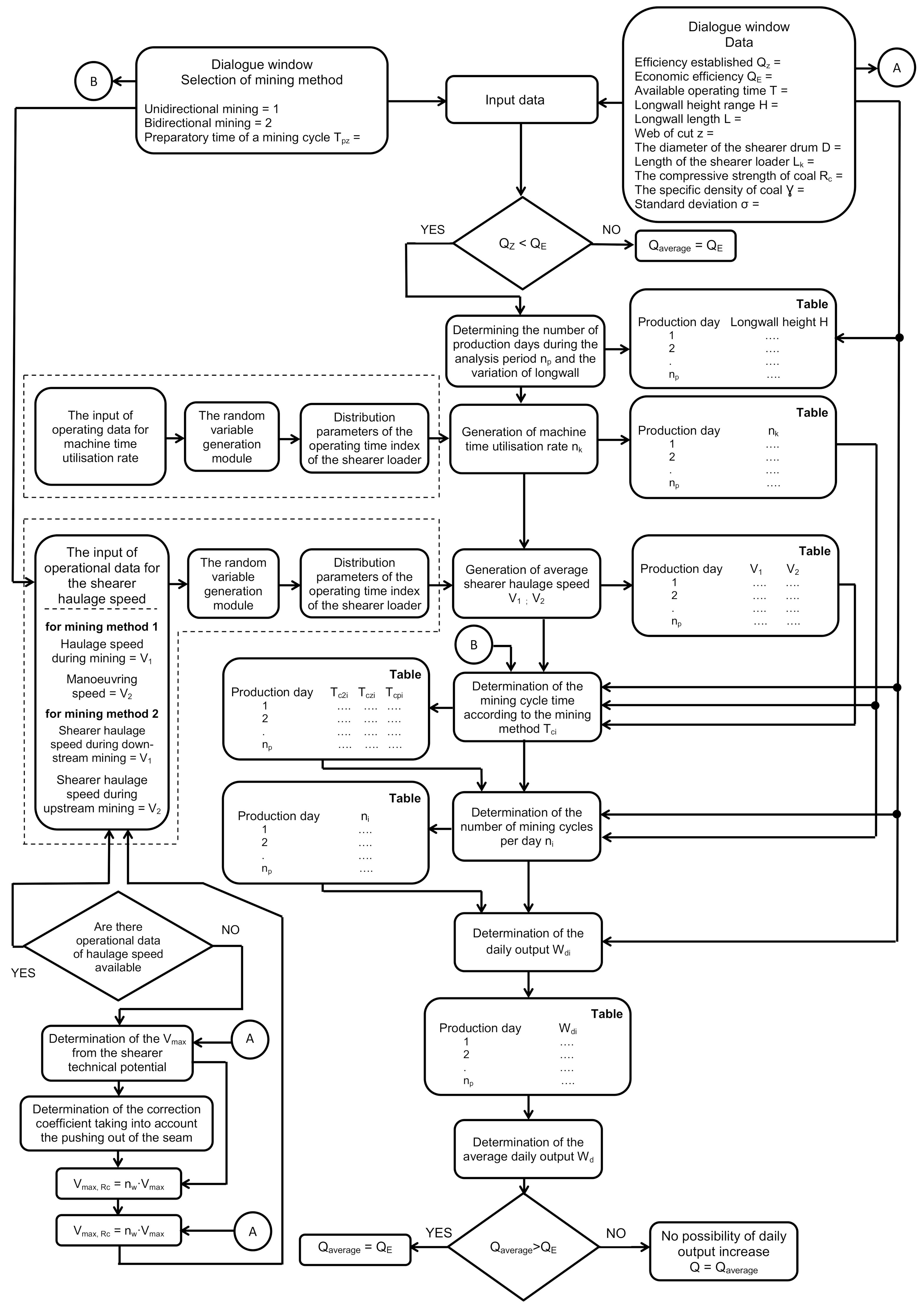 Energies 14 01647 g005 Energies 14 01647 g005