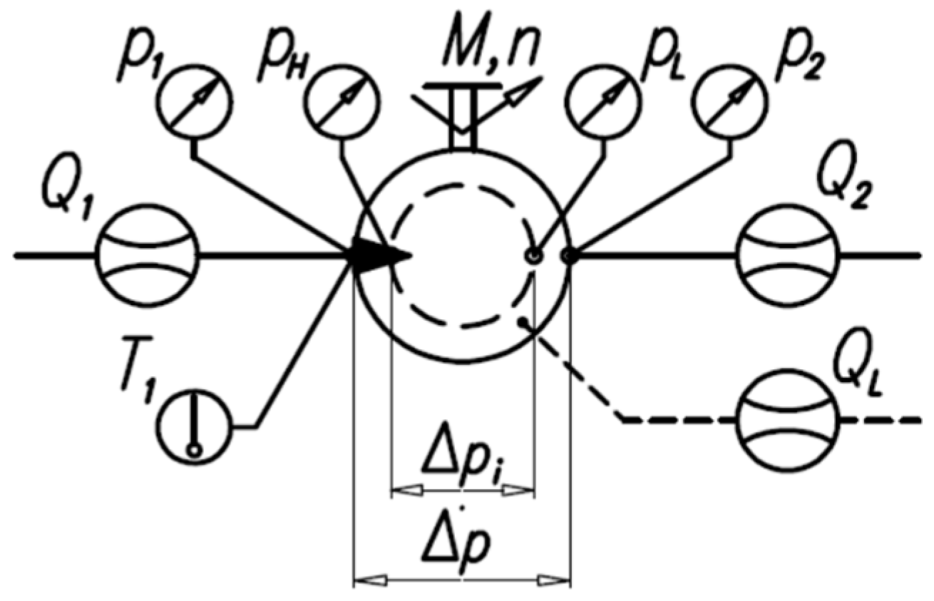 Energies 14 01648 g001 Energies 14 01648 g001