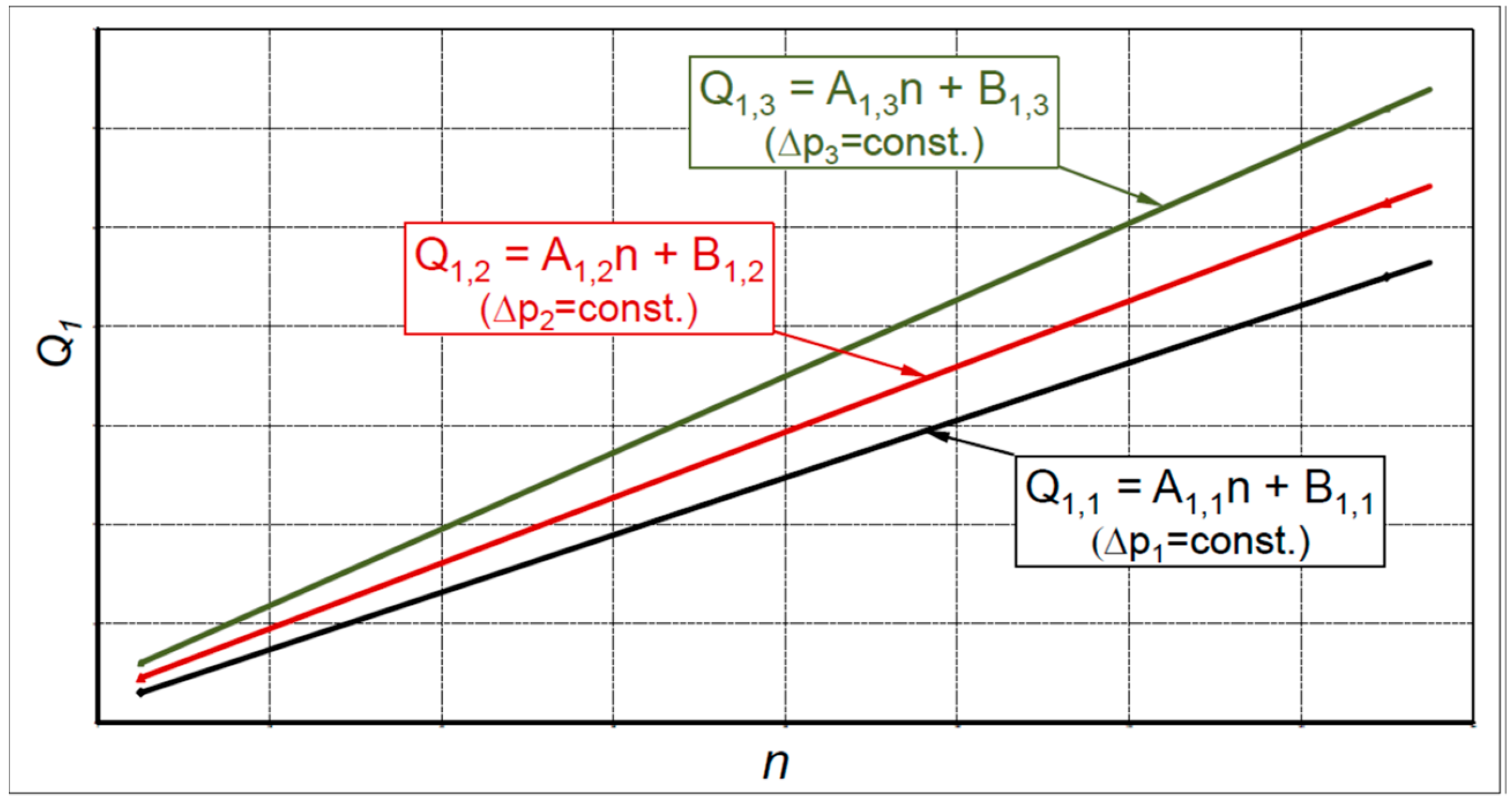 Energies 14 01648 g002 Energies 14 01648 g002