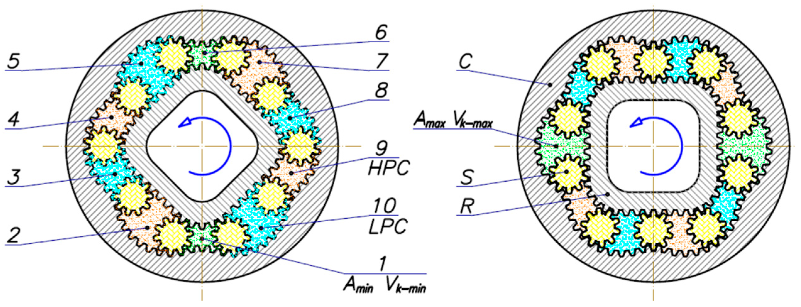Energies 14 01648 g007 Energies 14 01648 g007