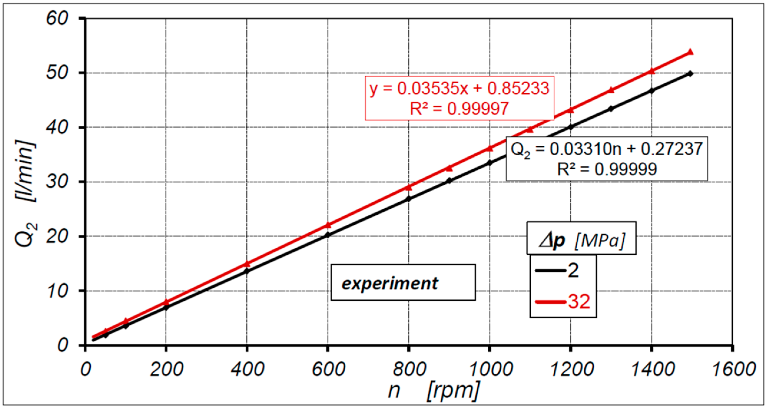 Energies 14 01648 g010 Energies 14 01648 g010