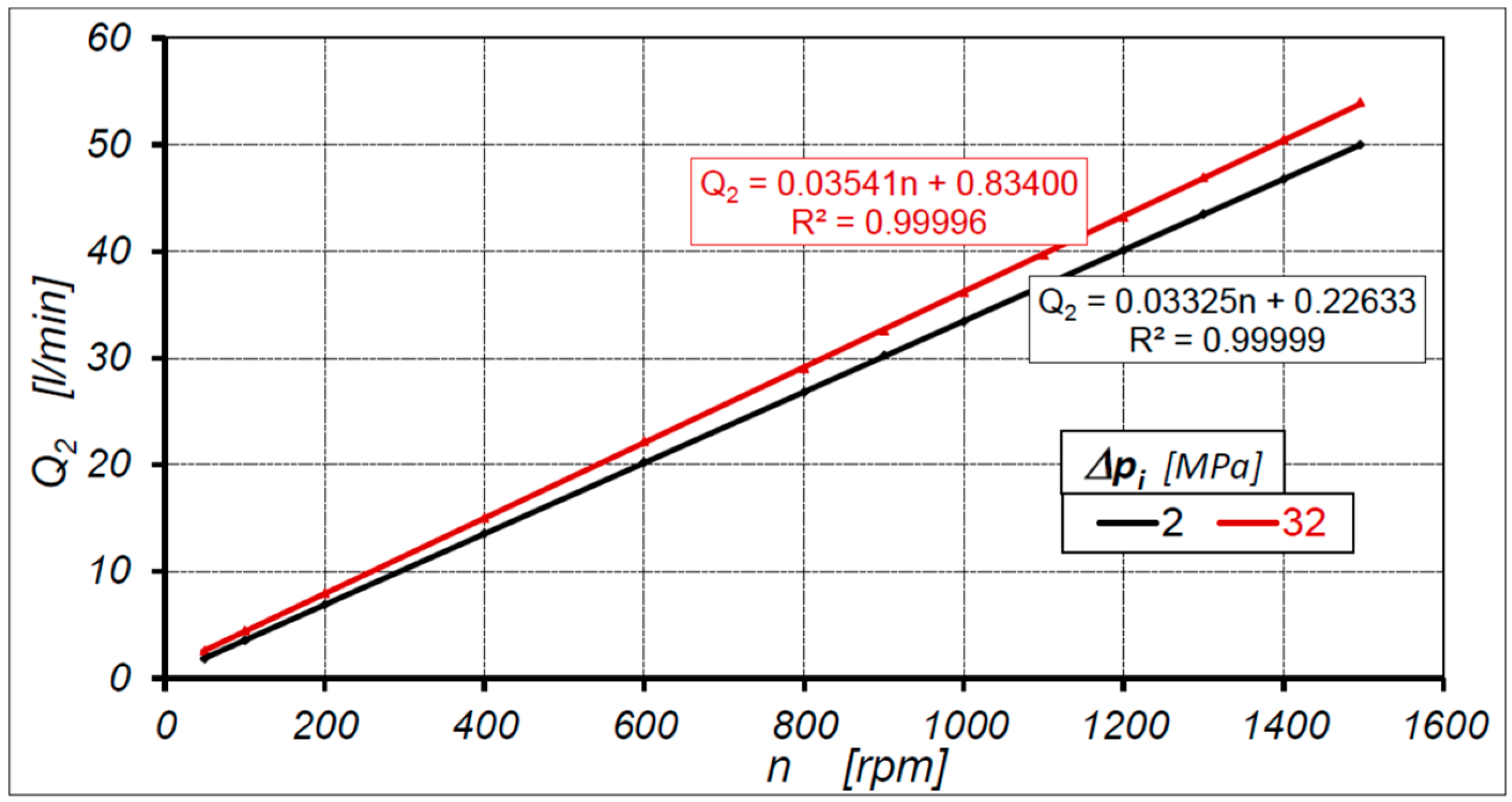Energies 14 01648 g011 Energies 14 01648 g011