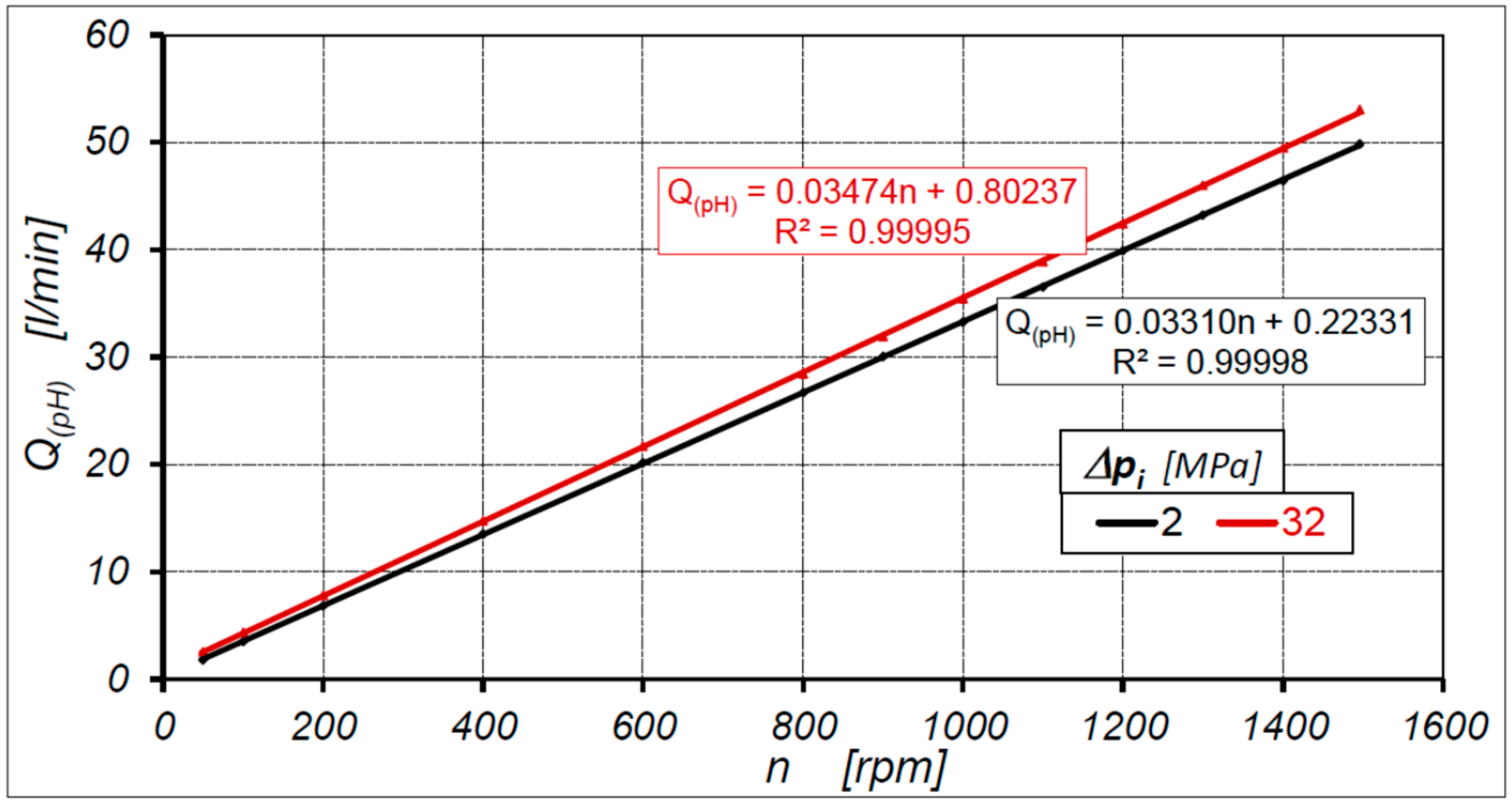 Energies 14 01648 g012 Energies 14 01648 g012